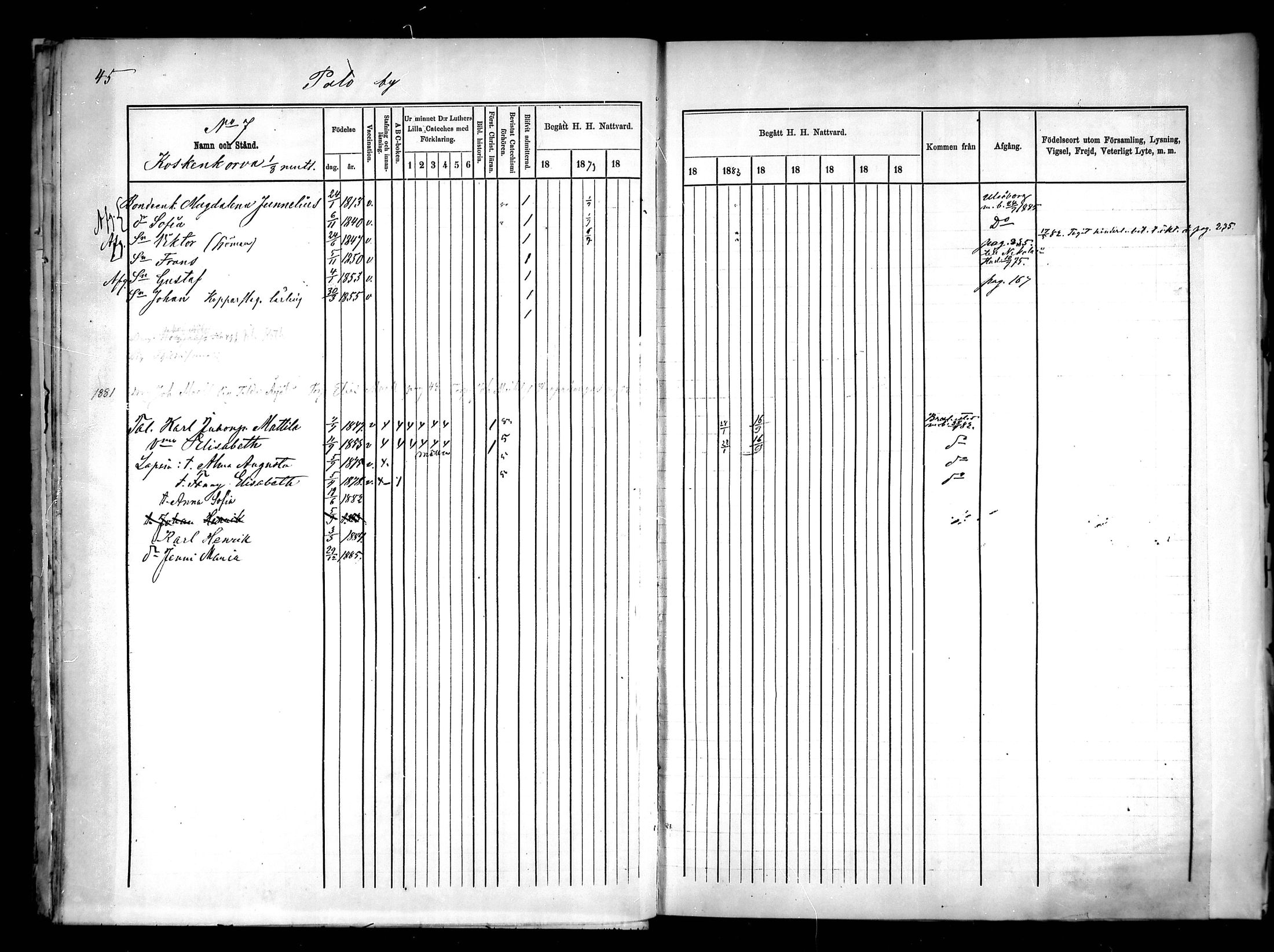 [ ../kirjat/Kirkonkirjat/pattijoki/rippikirja_1878-1885_mko20-29/kuvat/46.jpg ]