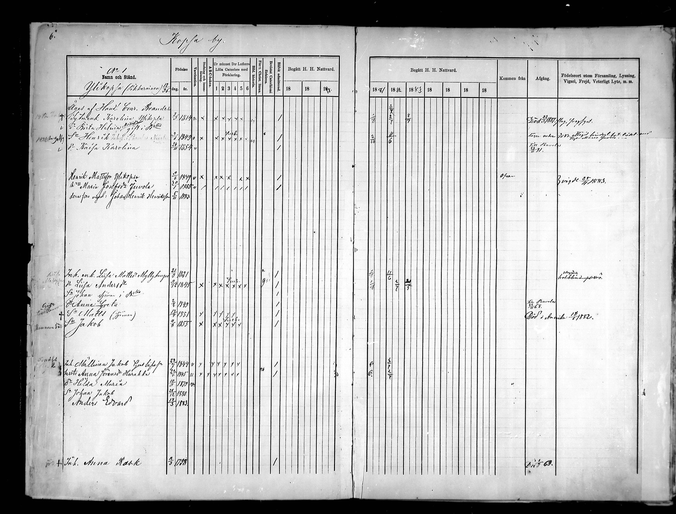 [ ../kirjat/Kirkonkirjat/pattijoki/rippikirja_1878-1885_mko20-29/kuvat/7.jpg ]