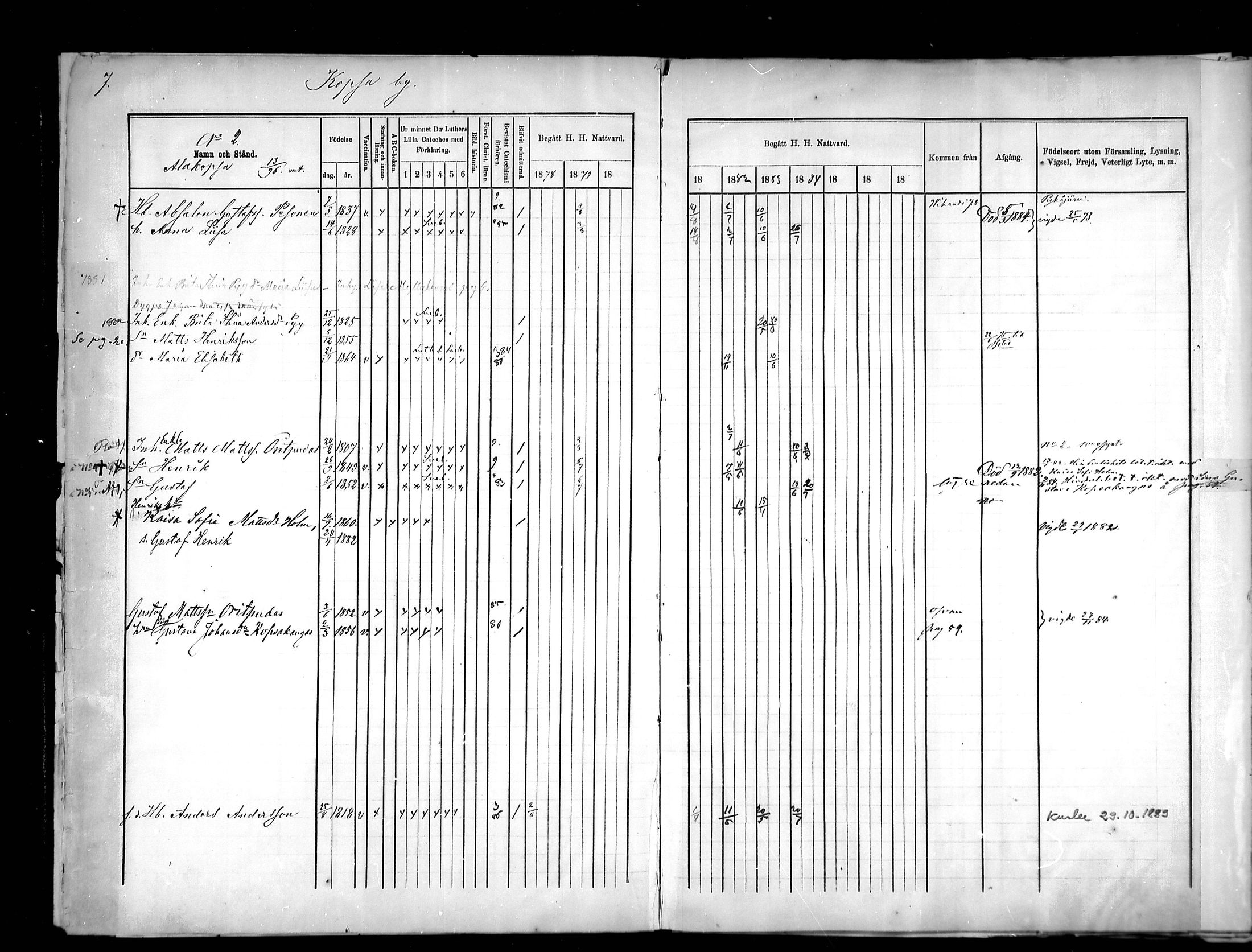 [ ../kirjat/Kirkonkirjat/pattijoki/rippikirja_1878-1885_mko20-29/kuvat/8.jpg ]