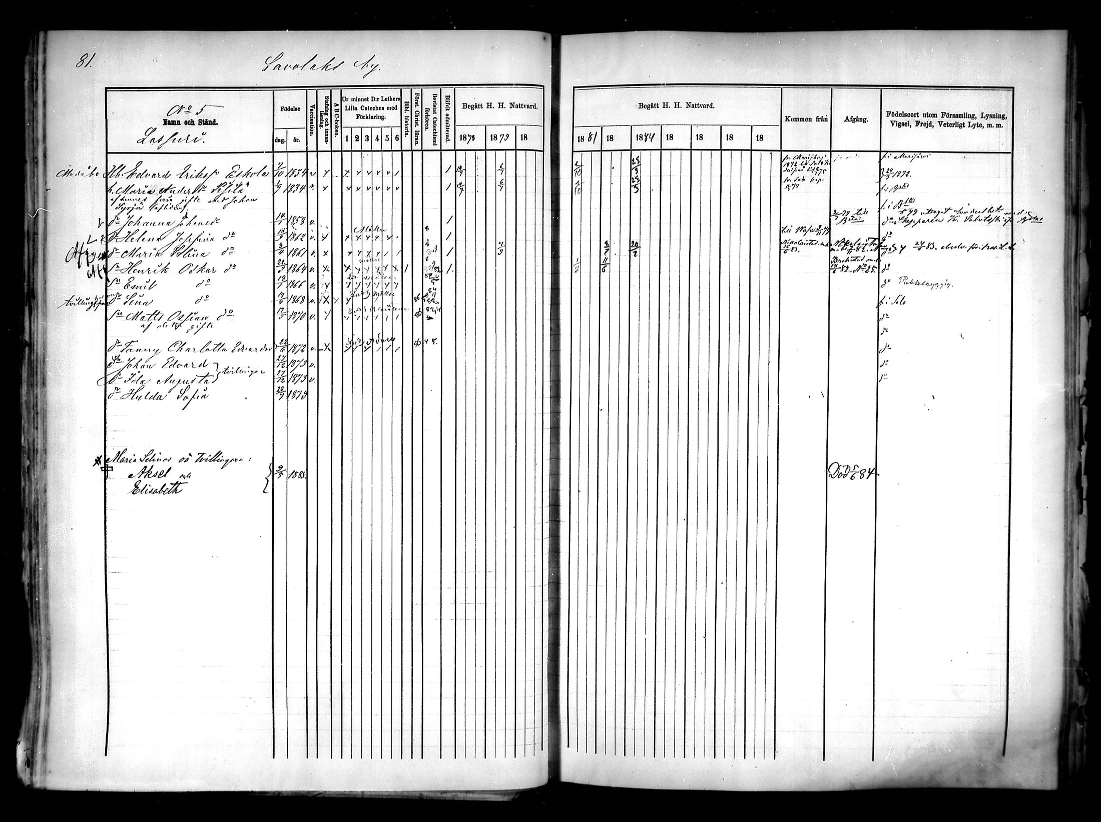 [ ../kirjat/Kirkonkirjat/pattijoki/rippikirja_1878-1885_mko20-29/kuvat/82.jpg ]
