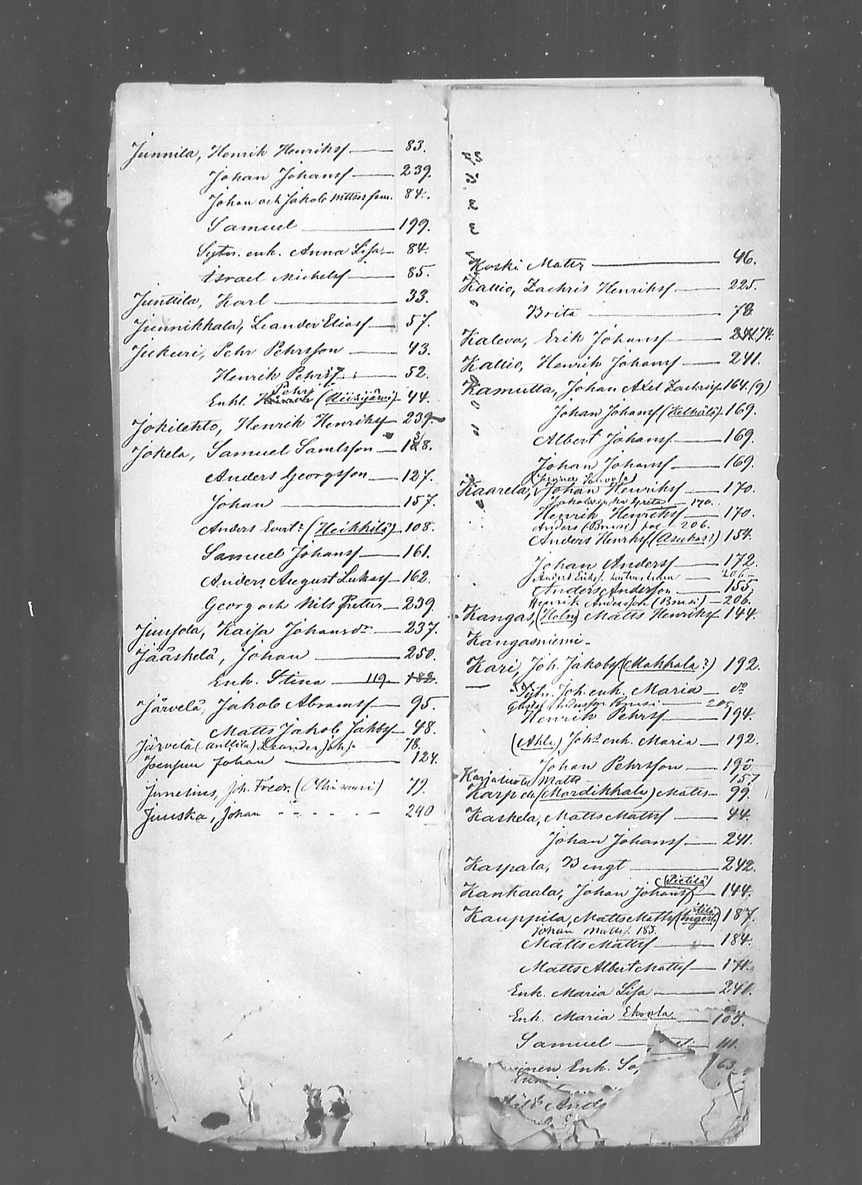 [ ../kirjat/Kirkonkirjat/pattijoki/rippikirjahakemisto_1865-1874_mko1/kuvat/6.jpg ]
