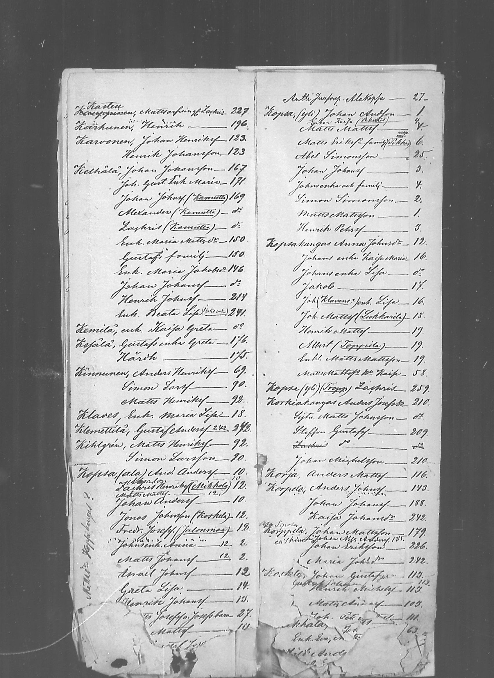 [ ../kirjat/Kirkonkirjat/pattijoki/rippikirjahakemisto_1865-1874_mko1/kuvat/7.jpg ]