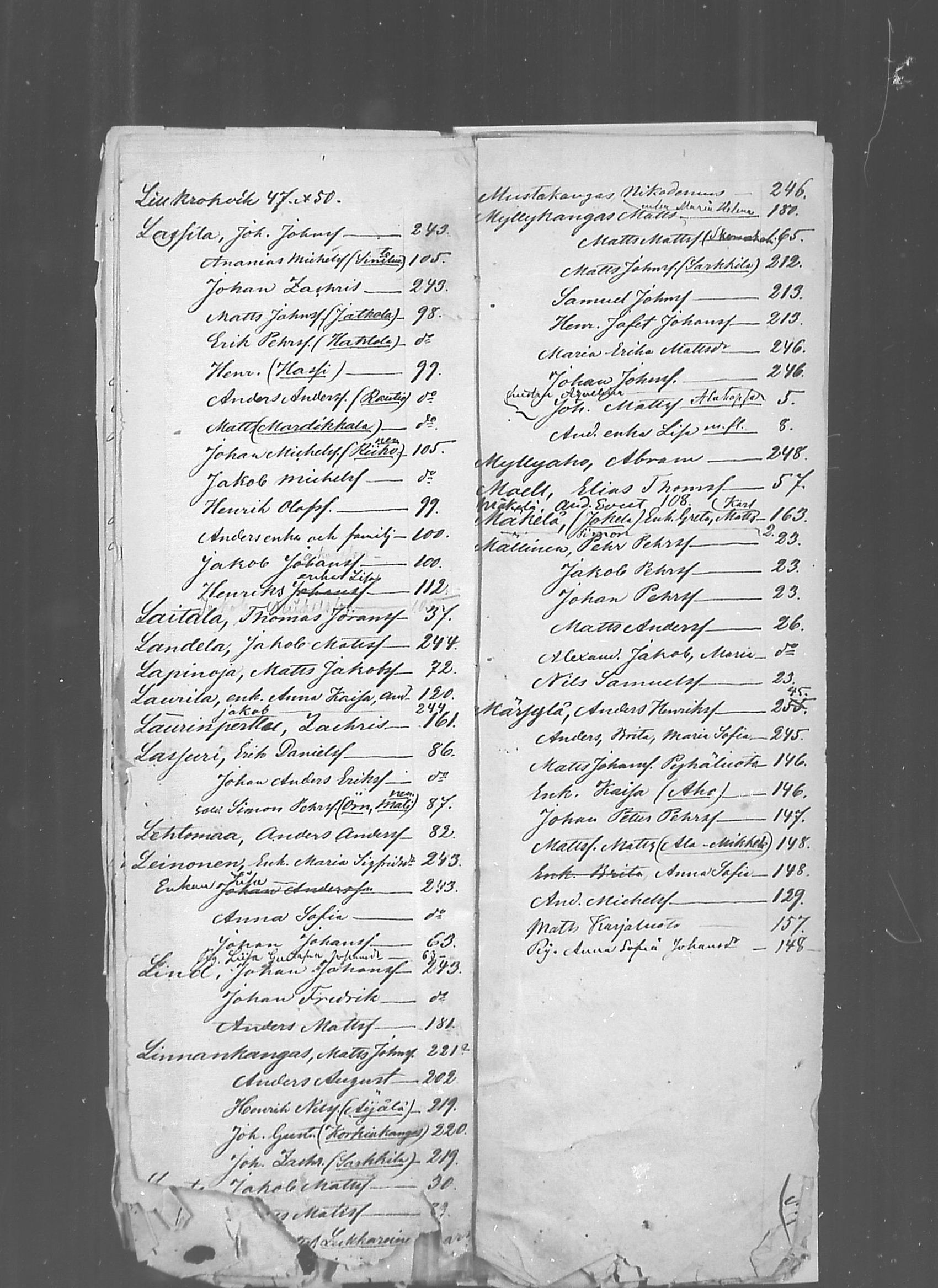 [ ../kirjat/Kirkonkirjat/pattijoki/rippikirjahakemisto_1865-1874_mko1/kuvat/9.jpg ]
