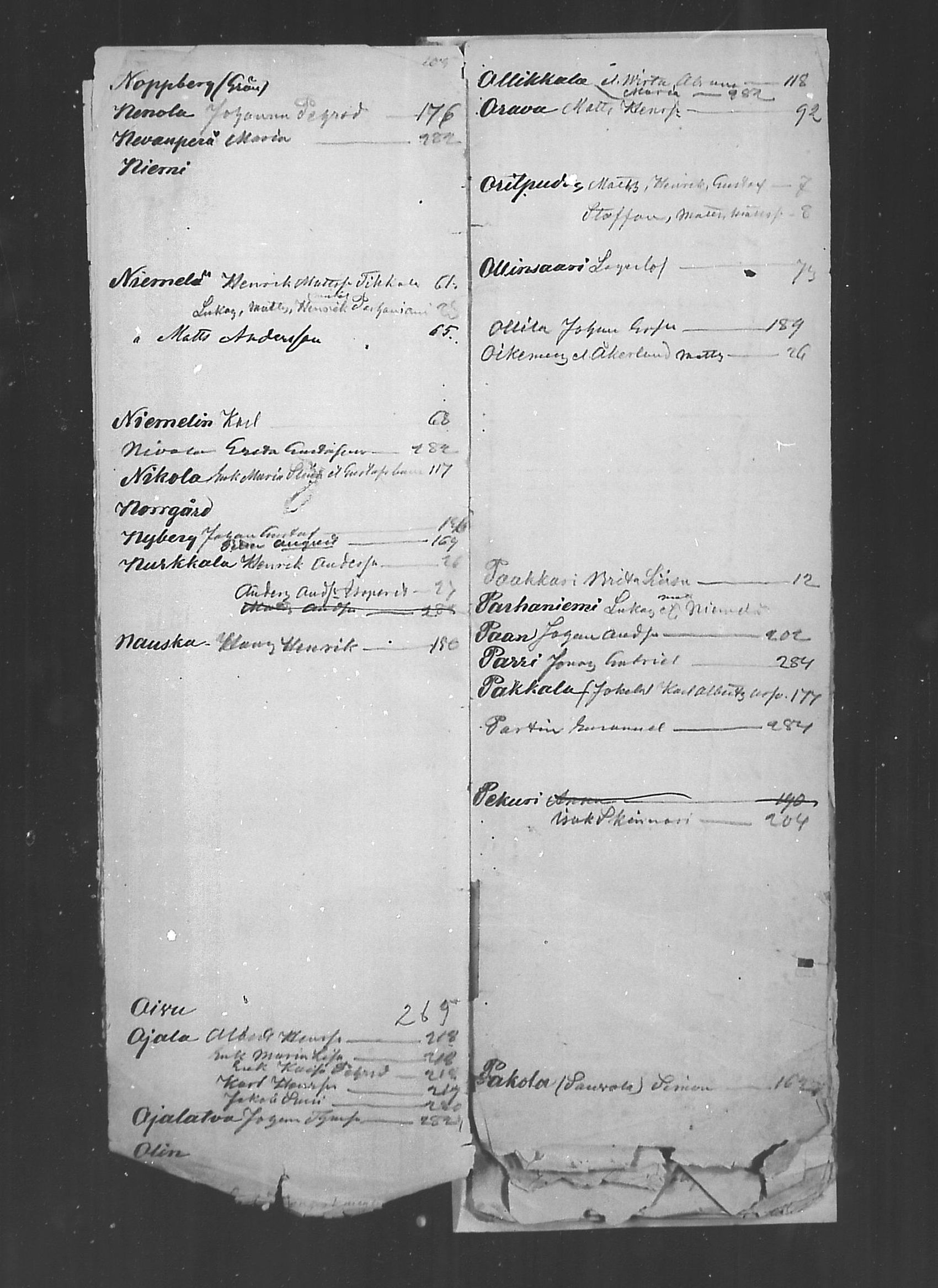 [ ../kirjat/Kirkonkirjat/pattijoki/rippikirjahakemisto_1878-1885_mko2/kuvat/10.jpg ]