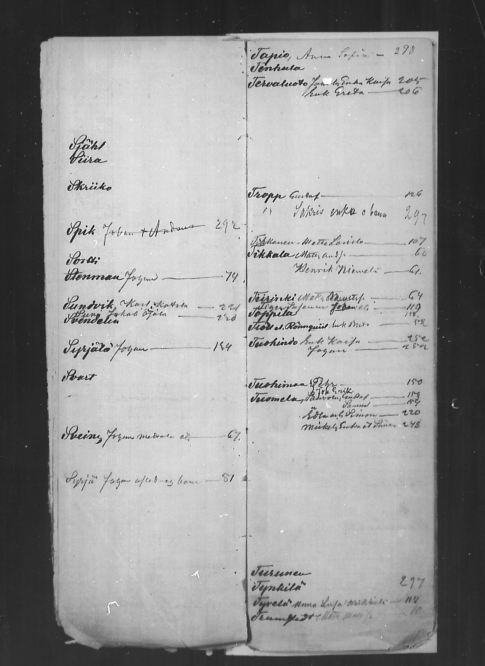 [ ../kirjat/Kirkonkirjat/pattijoki/rippikirjahakemisto_1878-1885_mko2/kuvat/14.jpg ]