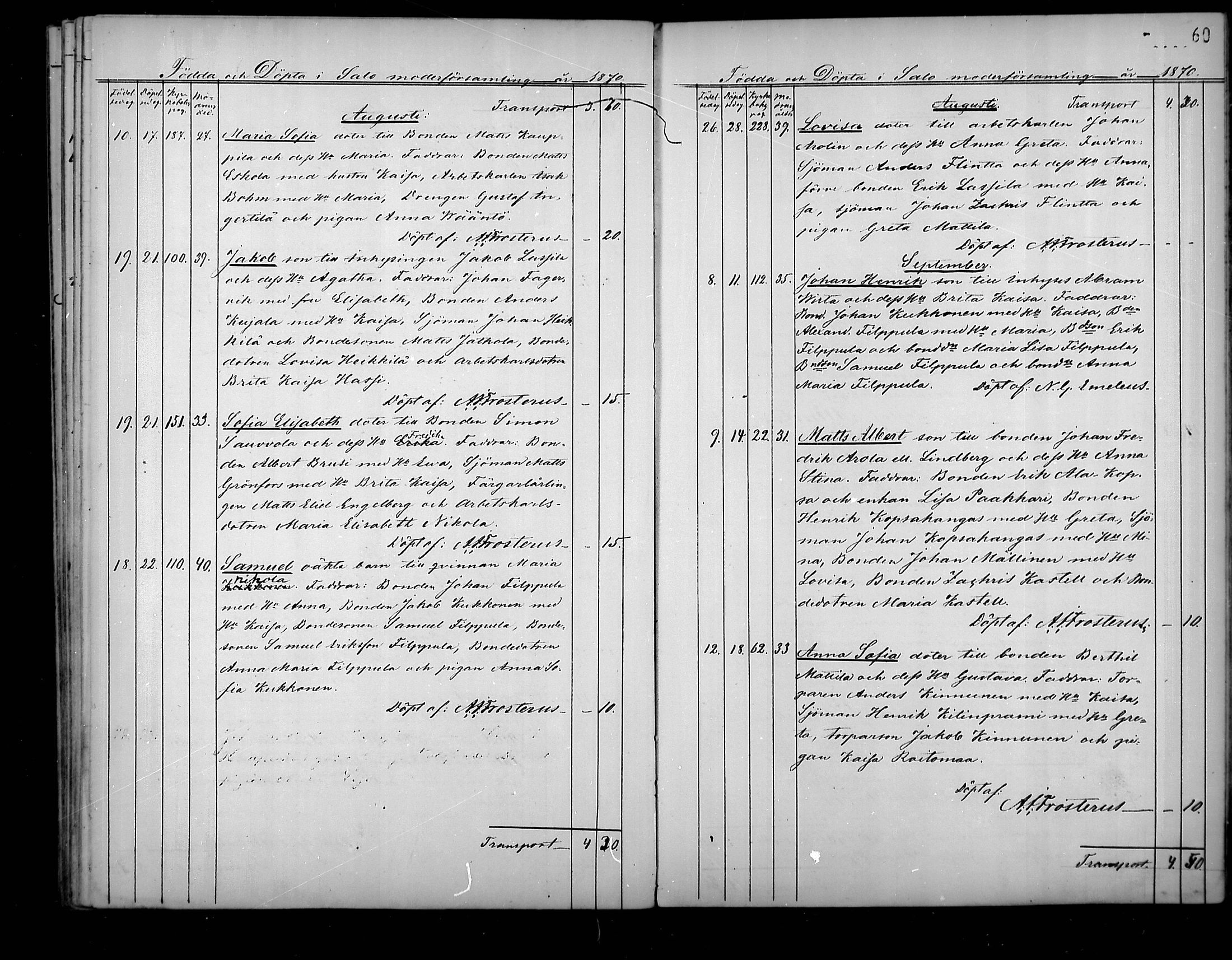 [ ../kirjat/Kirkonkirjat/pattijoki/syntyneet_1861-1881_mko1-6/kuvat/60.jpg ]
