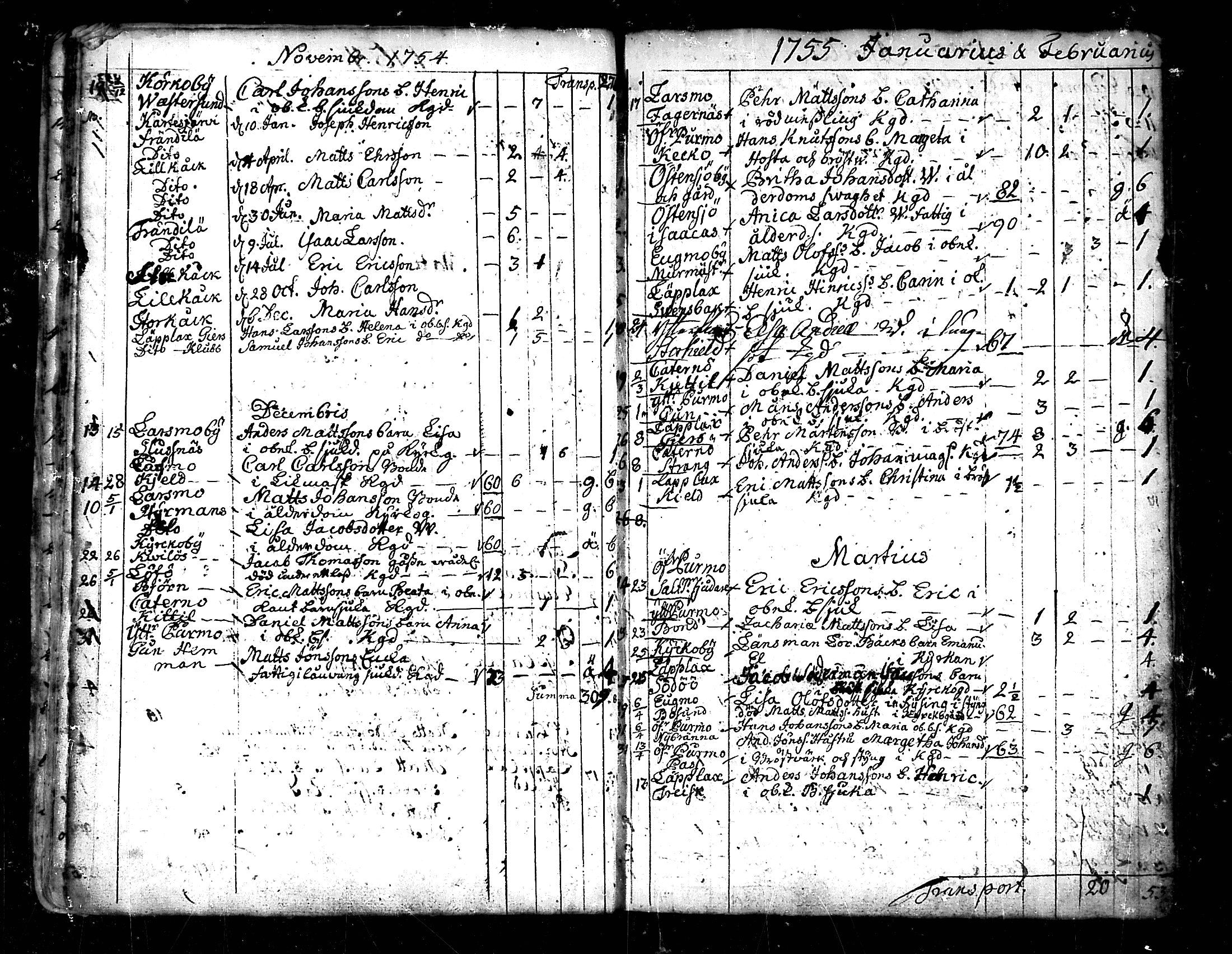 [ ../kirjat/Kirkonkirjat/pedersore/kuolleet_1730-1803_mko/kuvat/23.jpg ]