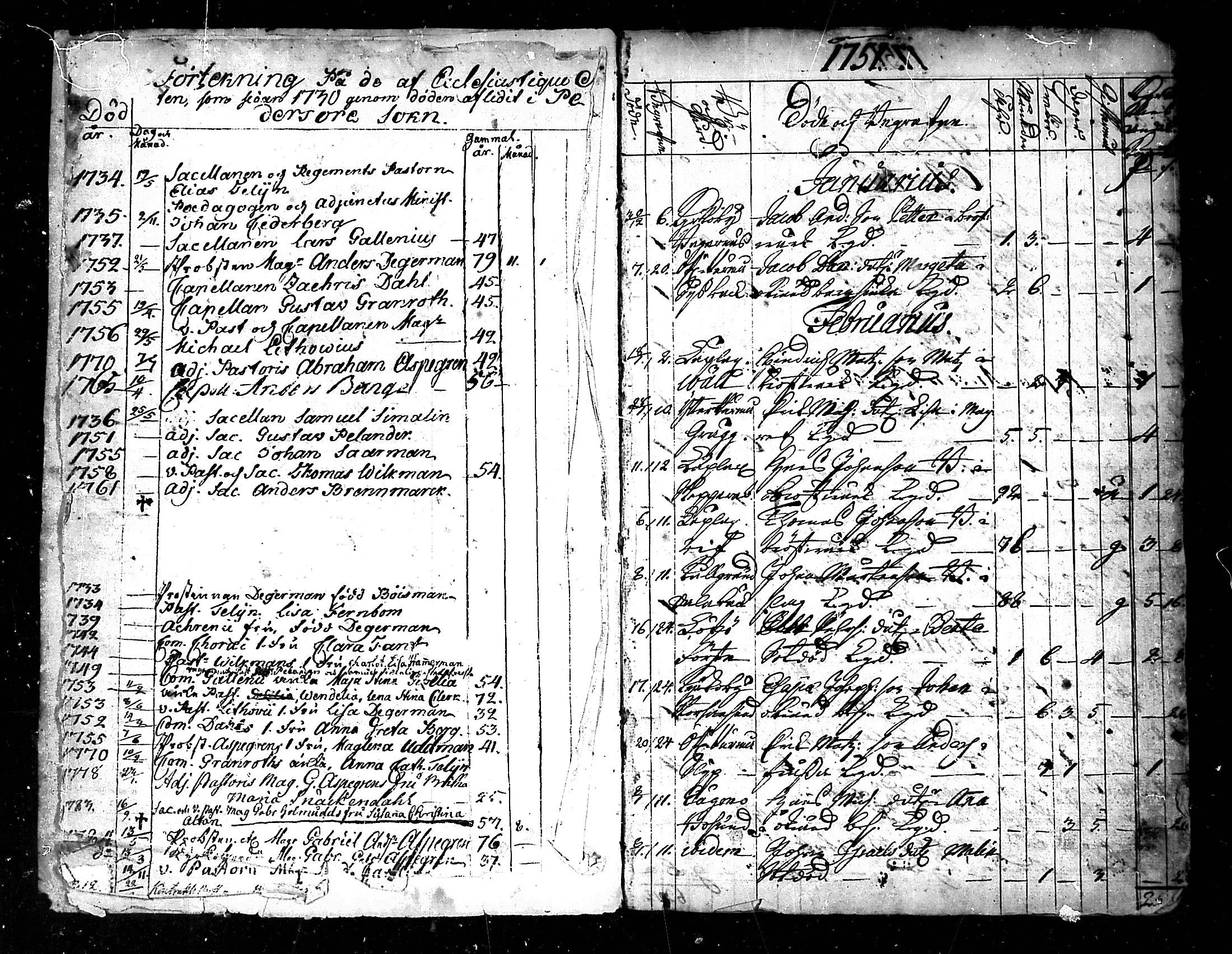 [ ../kirjat/Kirkonkirjat/pedersore/kuolleet_1730-1803_mko/kuvat/3.jpg ]