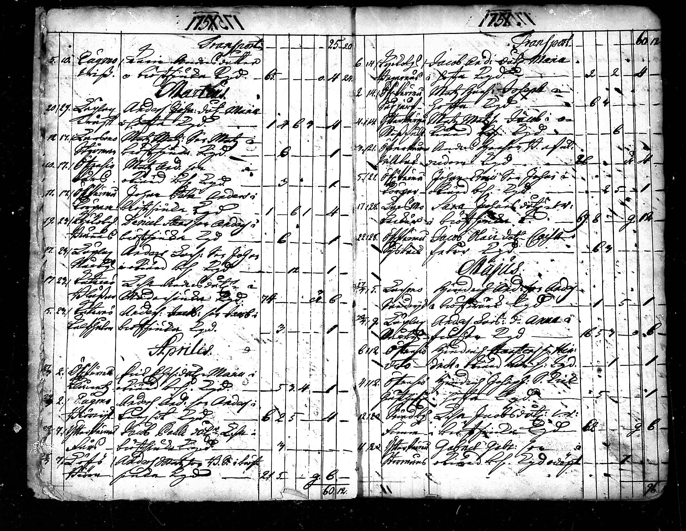 [ ../kirjat/Kirkonkirjat/pedersore/kuolleet_1730-1803_mko/kuvat/4.jpg ]