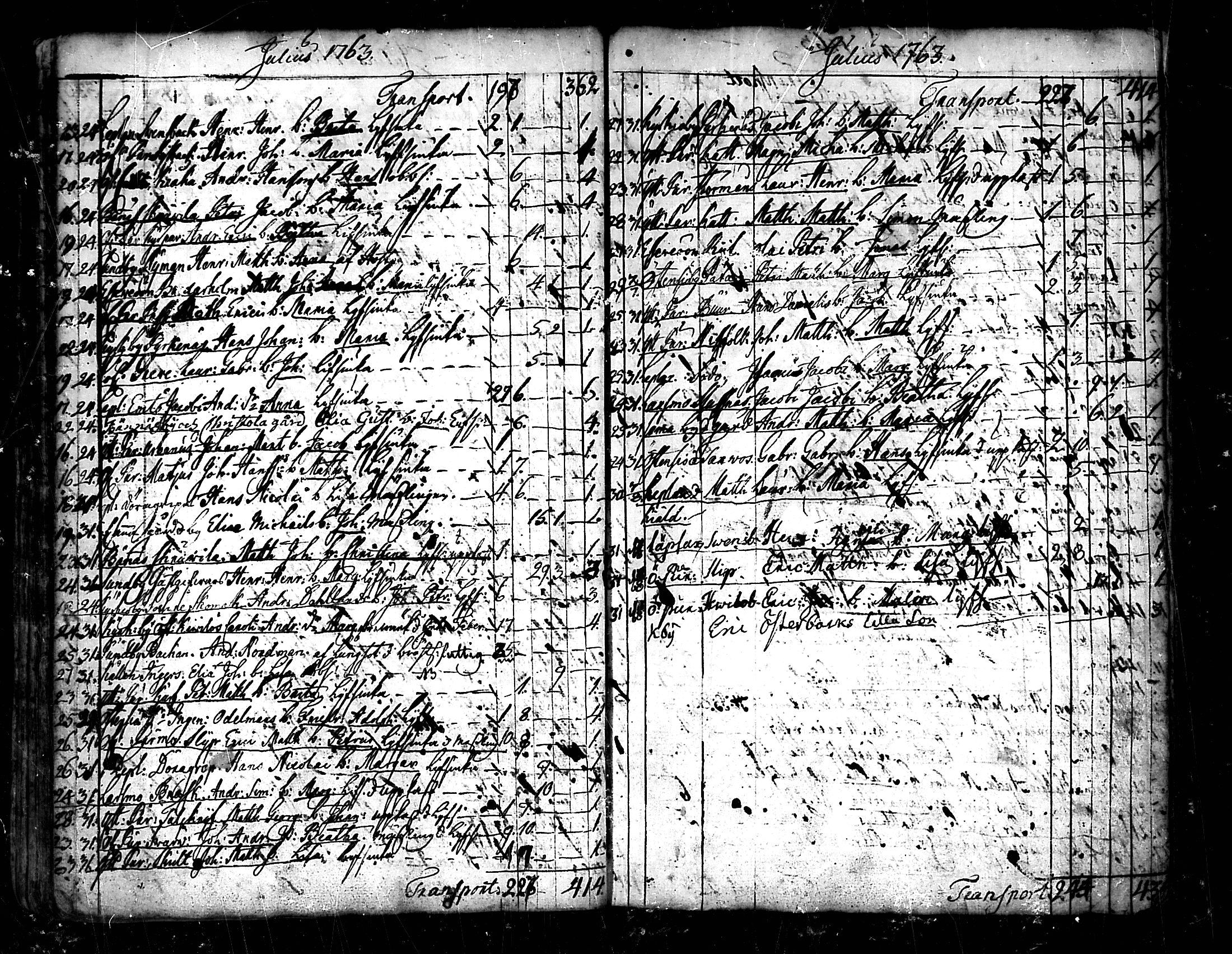 [ ../kirjat/Kirkonkirjat/pedersore/kuolleet_1730-1803_mko/kuvat/53.jpg ]