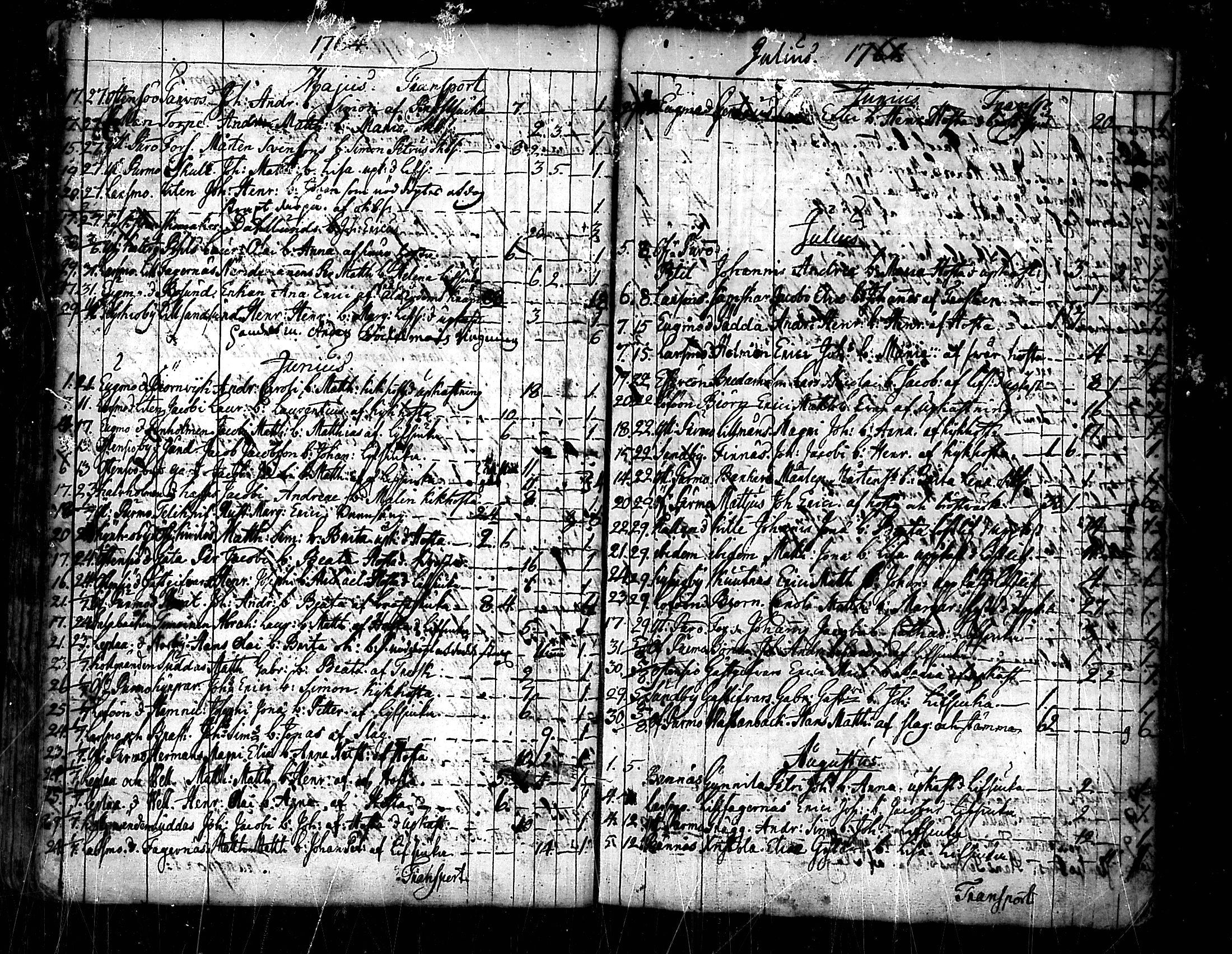 [ ../kirjat/Kirkonkirjat/pedersore/kuolleet_1730-1803_mko/kuvat/57.jpg ]