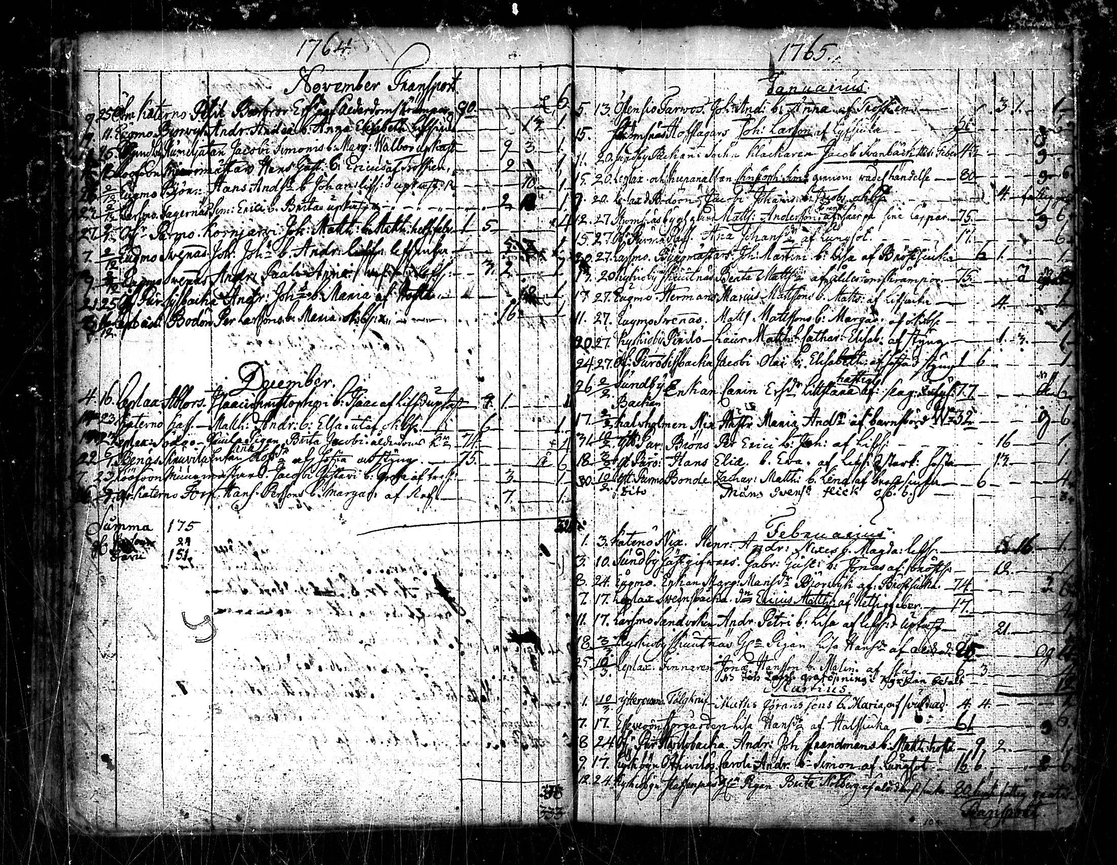 [ ../kirjat/Kirkonkirjat/pedersore/kuolleet_1730-1803_mko/kuvat/59.jpg ]
