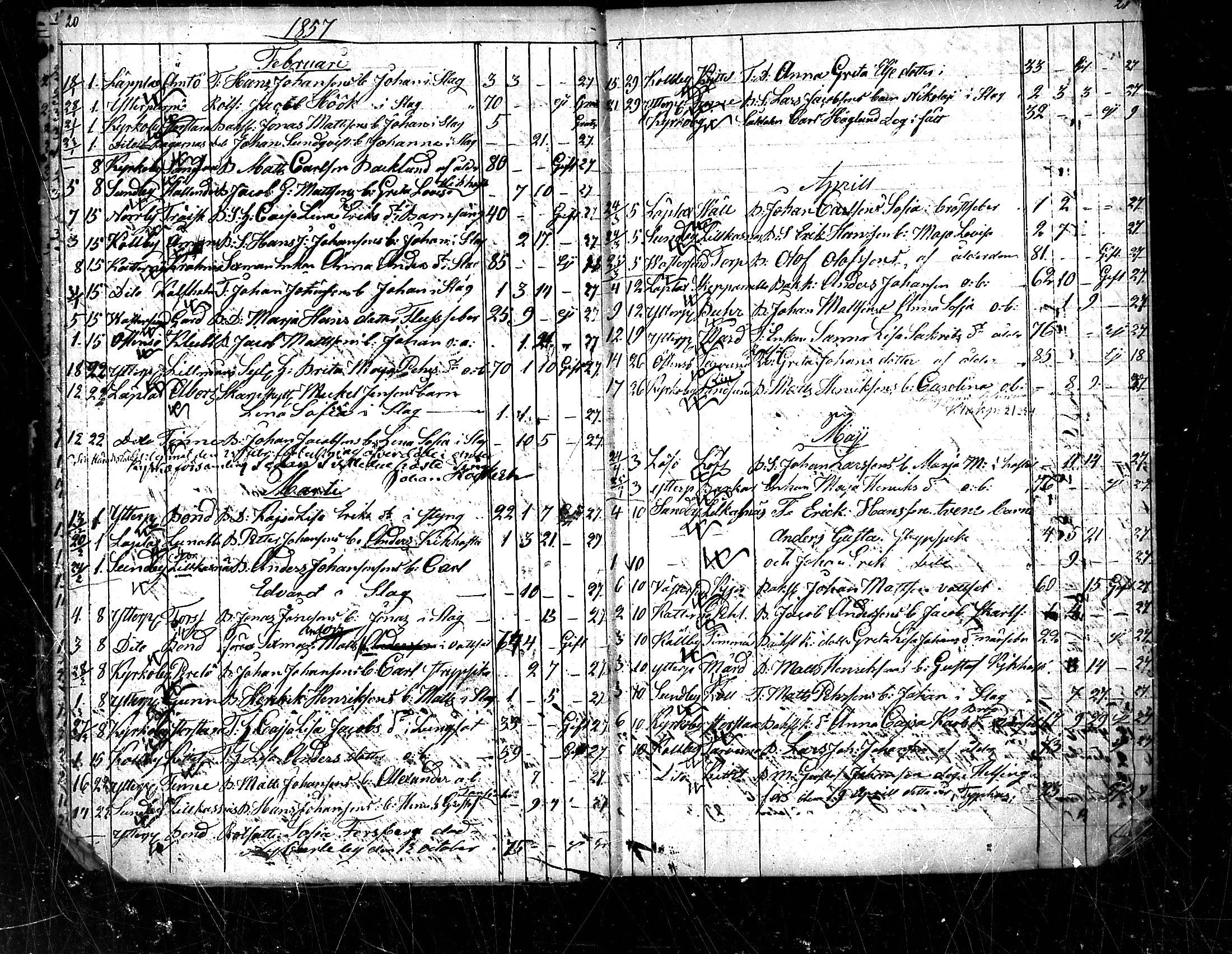 [ ../kirjat/Kirkonkirjat/pedersore/kuolleet_1854-1890_mko/kuvat/12.jpg ]