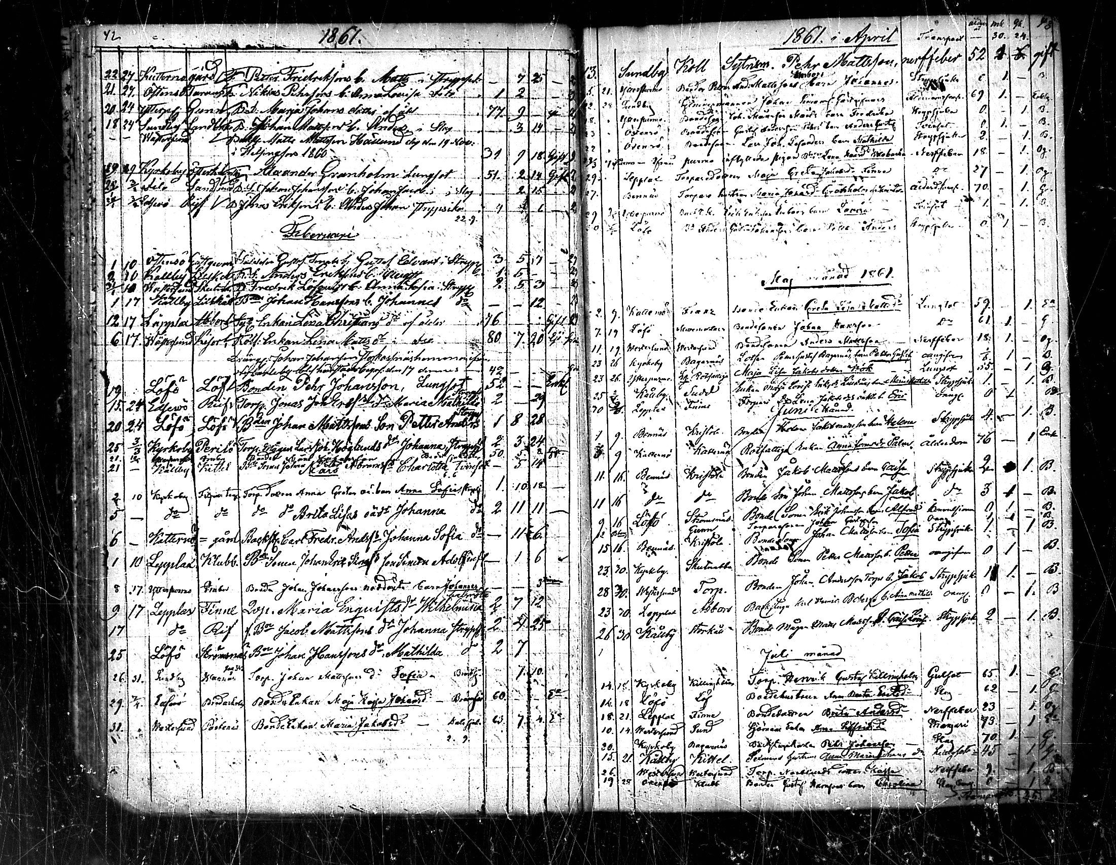 [ ../kirjat/Kirkonkirjat/pedersore/kuolleet_1854-1890_mko/kuvat/23.jpg ]