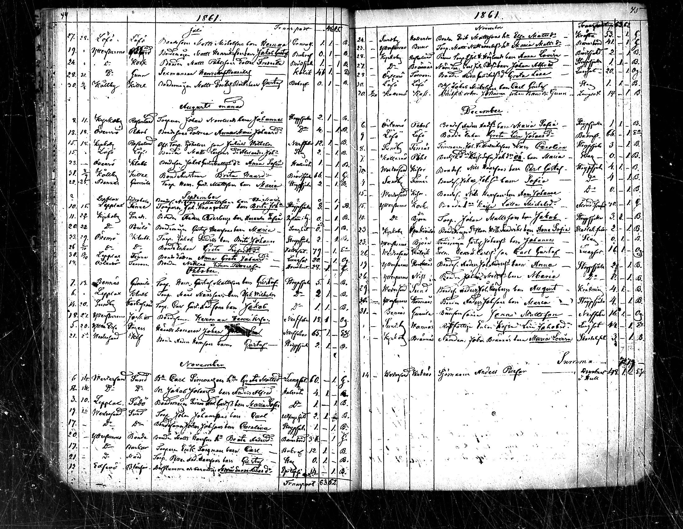 [ ../kirjat/Kirkonkirjat/pedersore/kuolleet_1854-1890_mko/kuvat/24.jpg ]