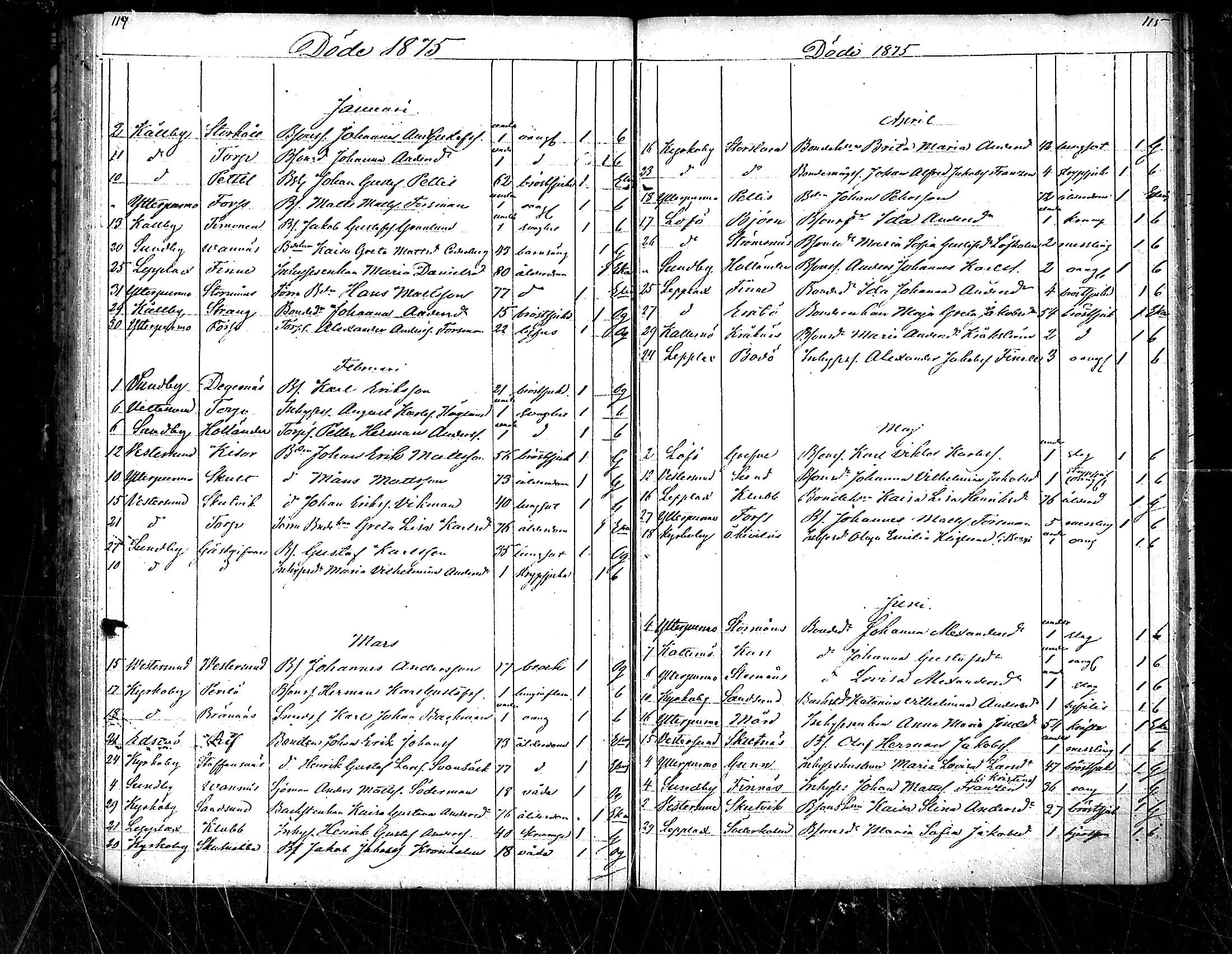 [ ../kirjat/Kirkonkirjat/pedersore/kuolleet_1854-1890_mko/kuvat/59.jpg ]