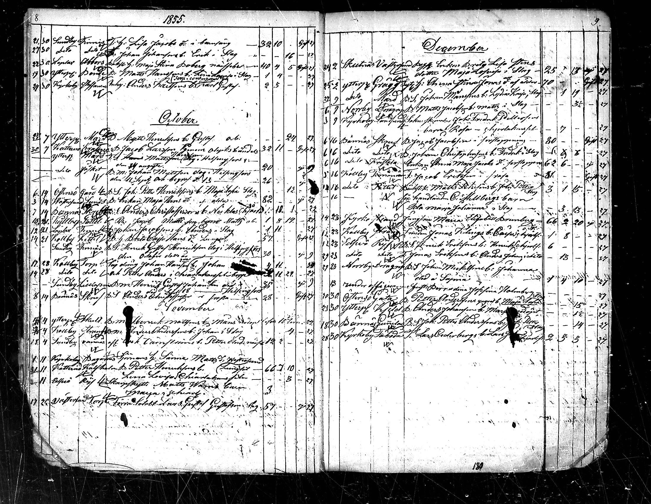[ ../kirjat/Kirkonkirjat/pedersore/kuolleet_1854-1890_mko/kuvat/6.jpg ]