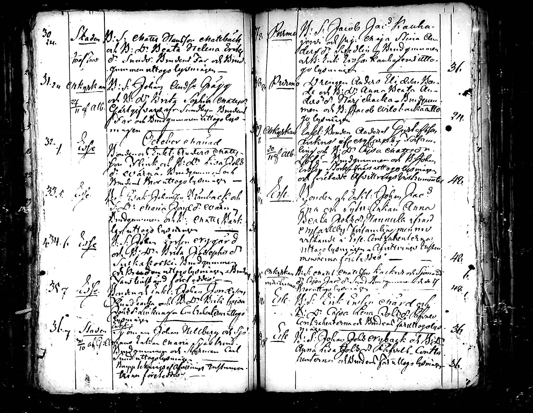 [ ../kirjat/Kirkonkirjat/pedersore/kuulutetut_1813-1847_mko/kuvat/101.jpg ]