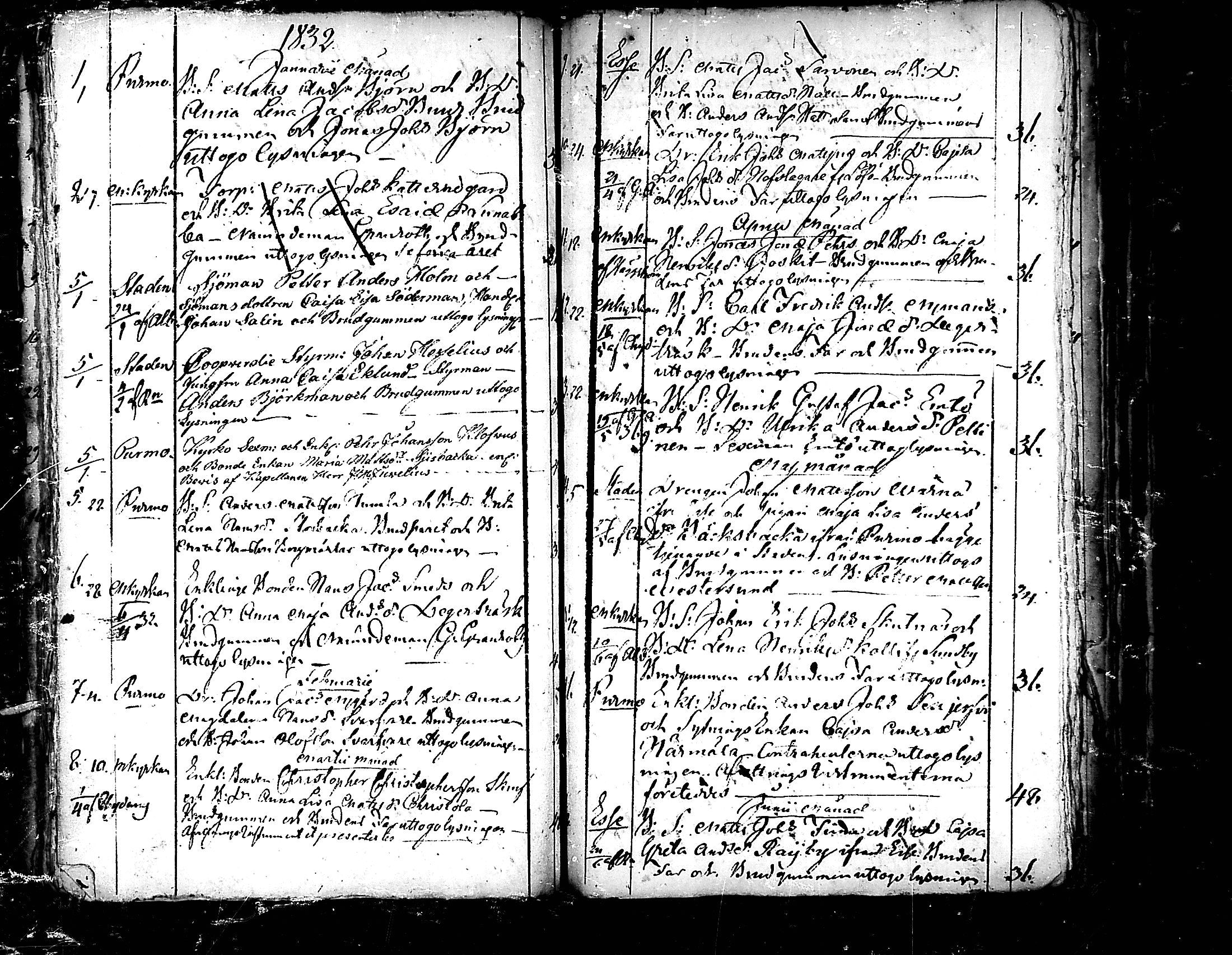 [ ../kirjat/Kirkonkirjat/pedersore/kuulutetut_1813-1847_mko/kuvat/103.jpg ]