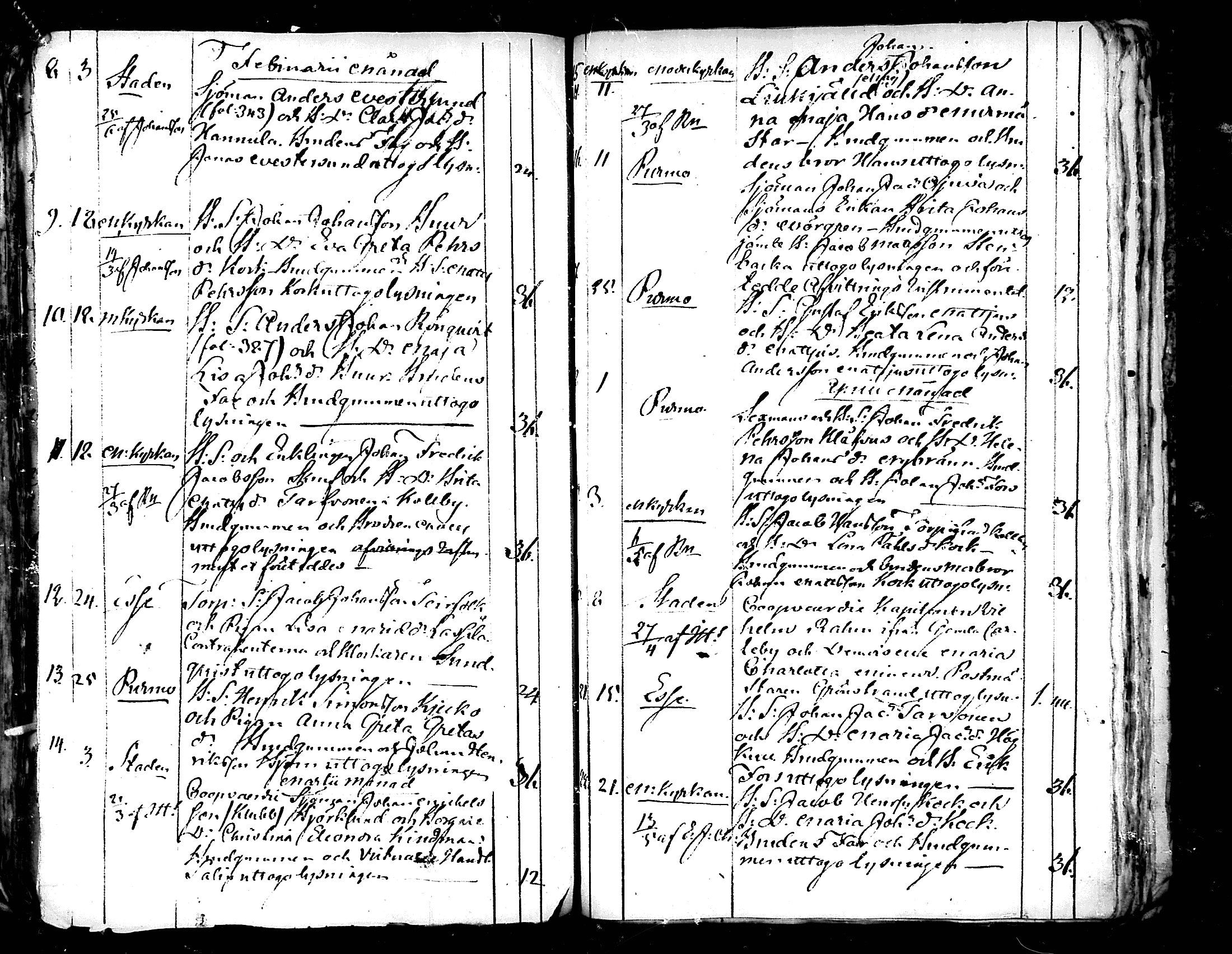 [ ../kirjat/Kirkonkirjat/pedersore/kuulutetut_1813-1847_mko/kuvat/124.jpg ]