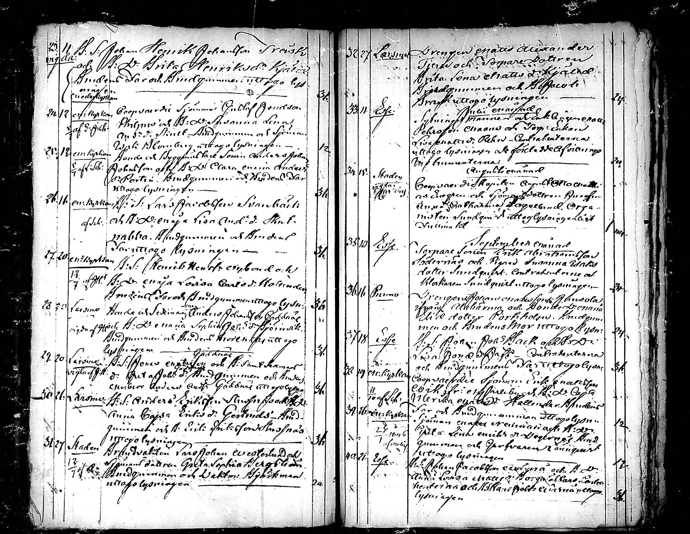 [ ../kirjat/Kirkonkirjat/pedersore/kuulutetut_1813-1847_mko/kuvat/139.jpg ]