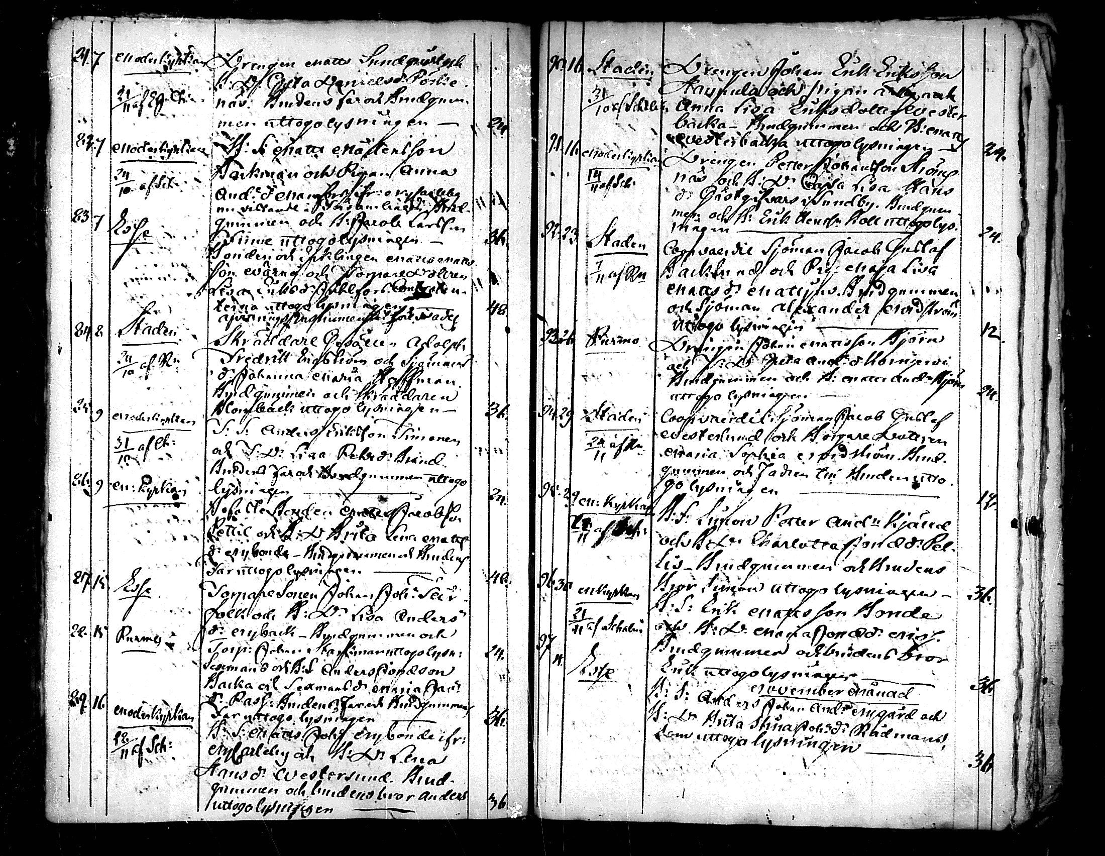 [ ../kirjat/Kirkonkirjat/pedersore/kuulutetut_1813-1847_mko/kuvat/148.jpg ]