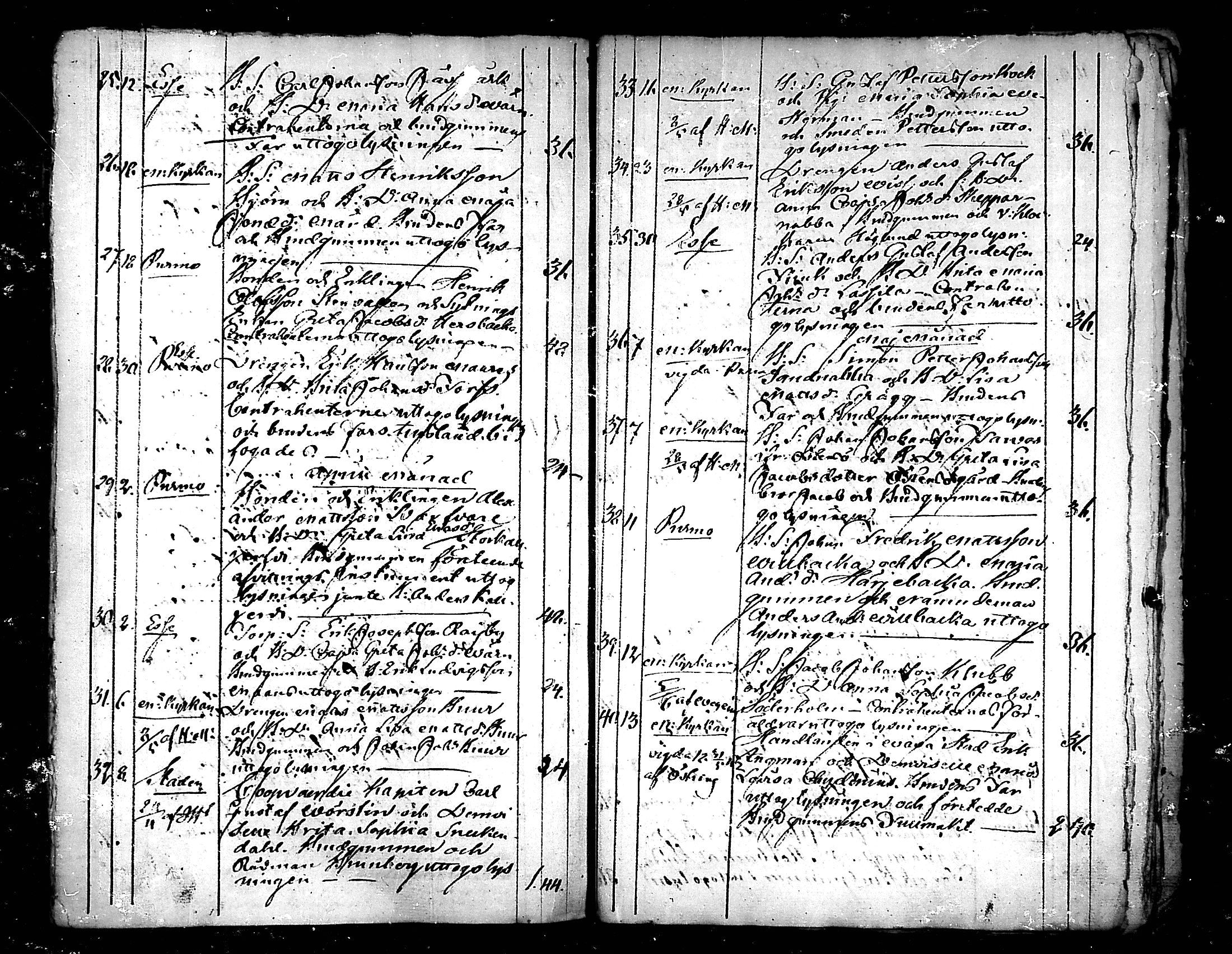 [ ../kirjat/Kirkonkirjat/pedersore/kuulutetut_1813-1847_mko/kuvat/152.jpg ]