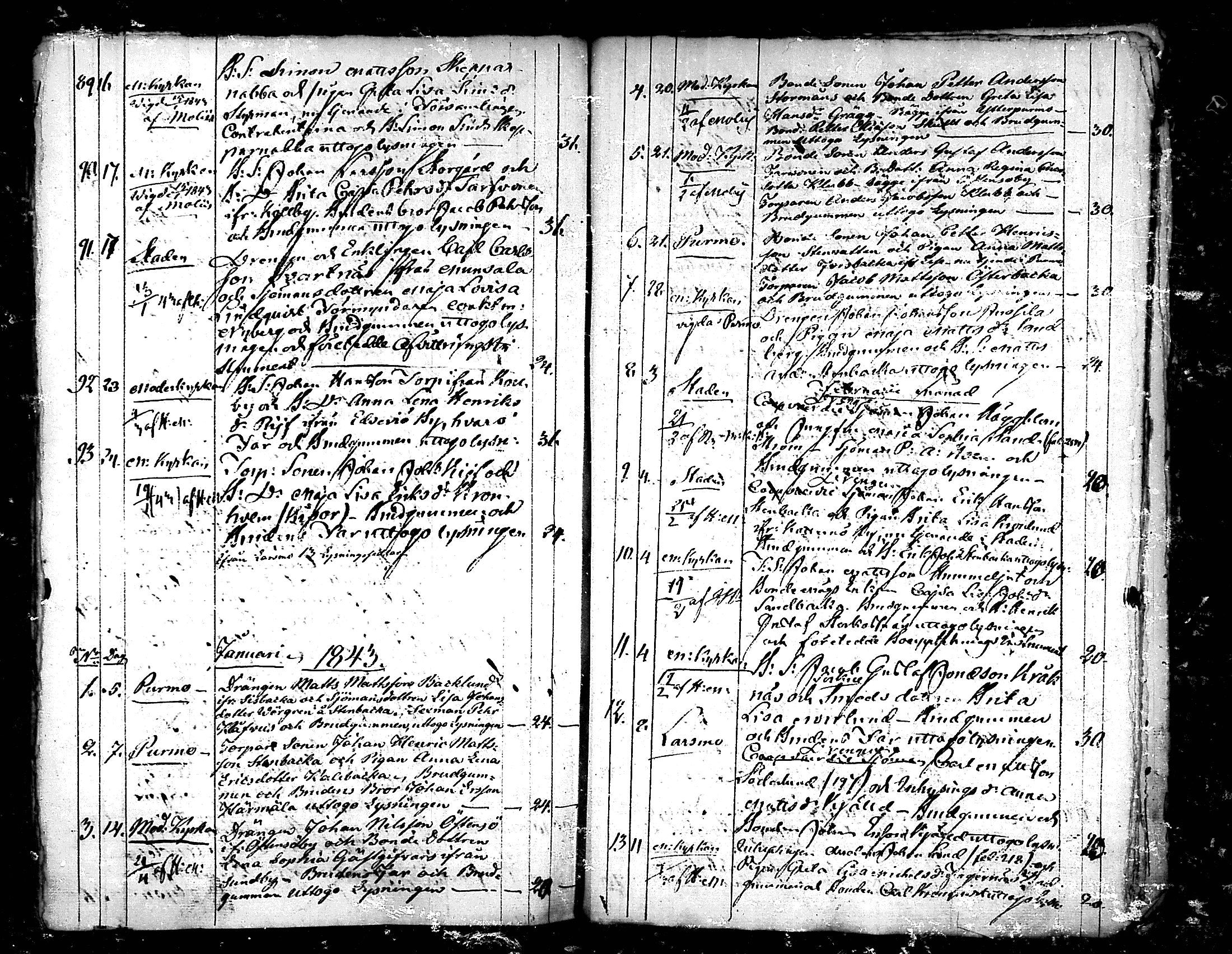 [ ../kirjat/Kirkonkirjat/pedersore/kuulutetut_1813-1847_mko/kuvat/156.jpg ]