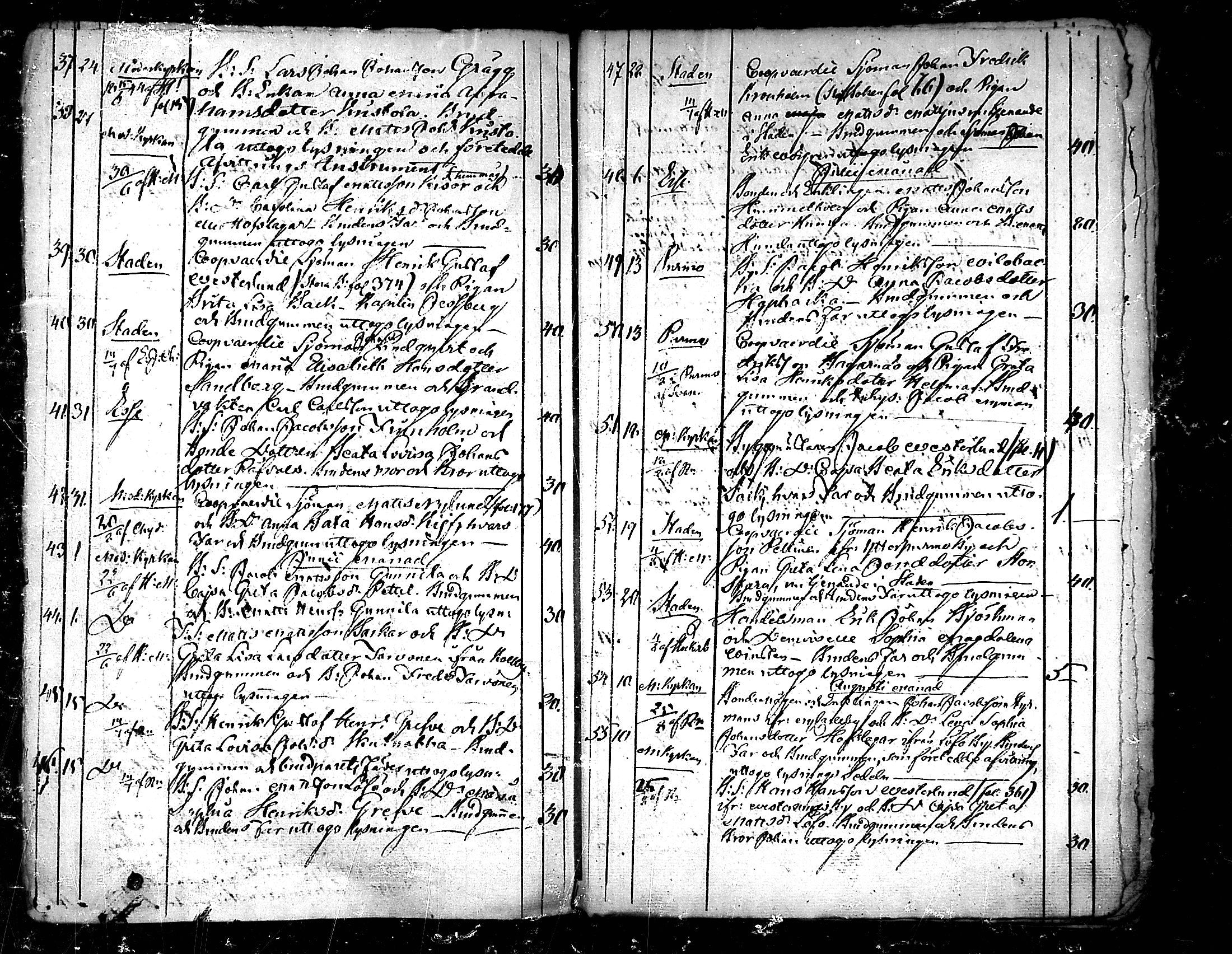 [ ../kirjat/Kirkonkirjat/pedersore/kuulutetut_1813-1847_mko/kuvat/163.jpg ]