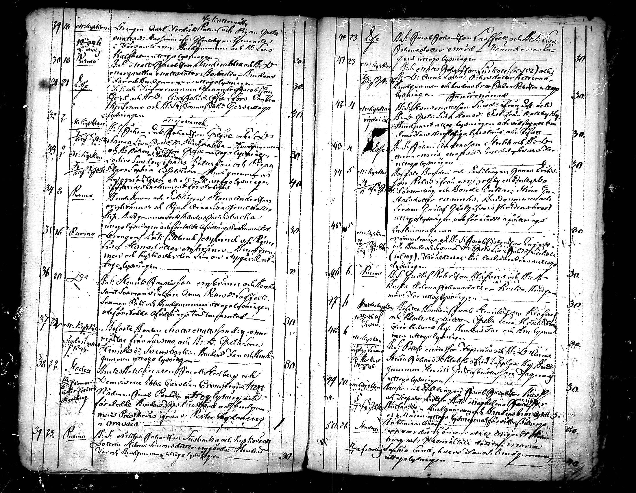 [ ../kirjat/Kirkonkirjat/pedersore/kuulutetut_1813-1847_mko/kuvat/170.jpg ]