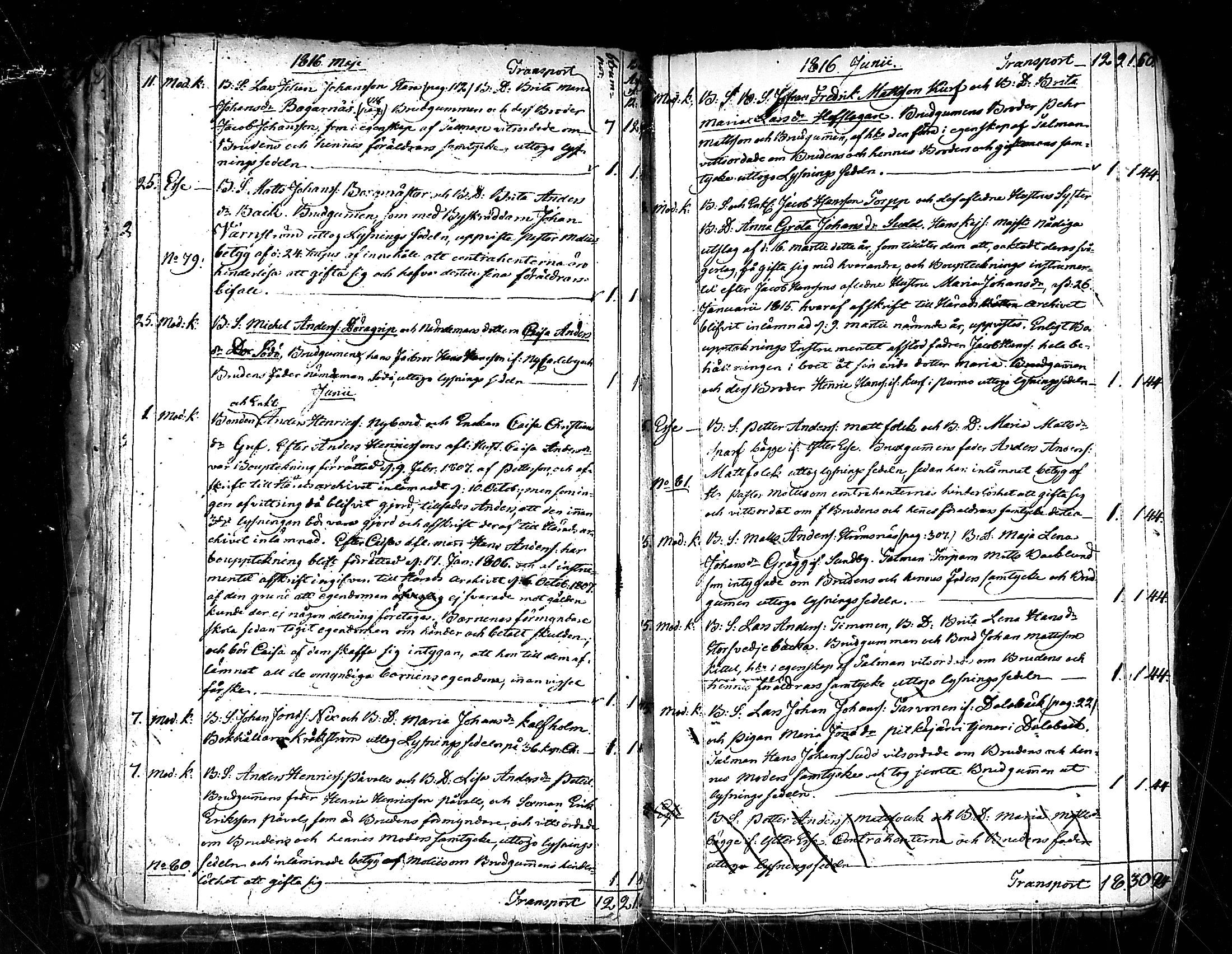 [ ../kirjat/Kirkonkirjat/pedersore/kuulutetut_1813-1847_mko/kuvat/29.jpg ]