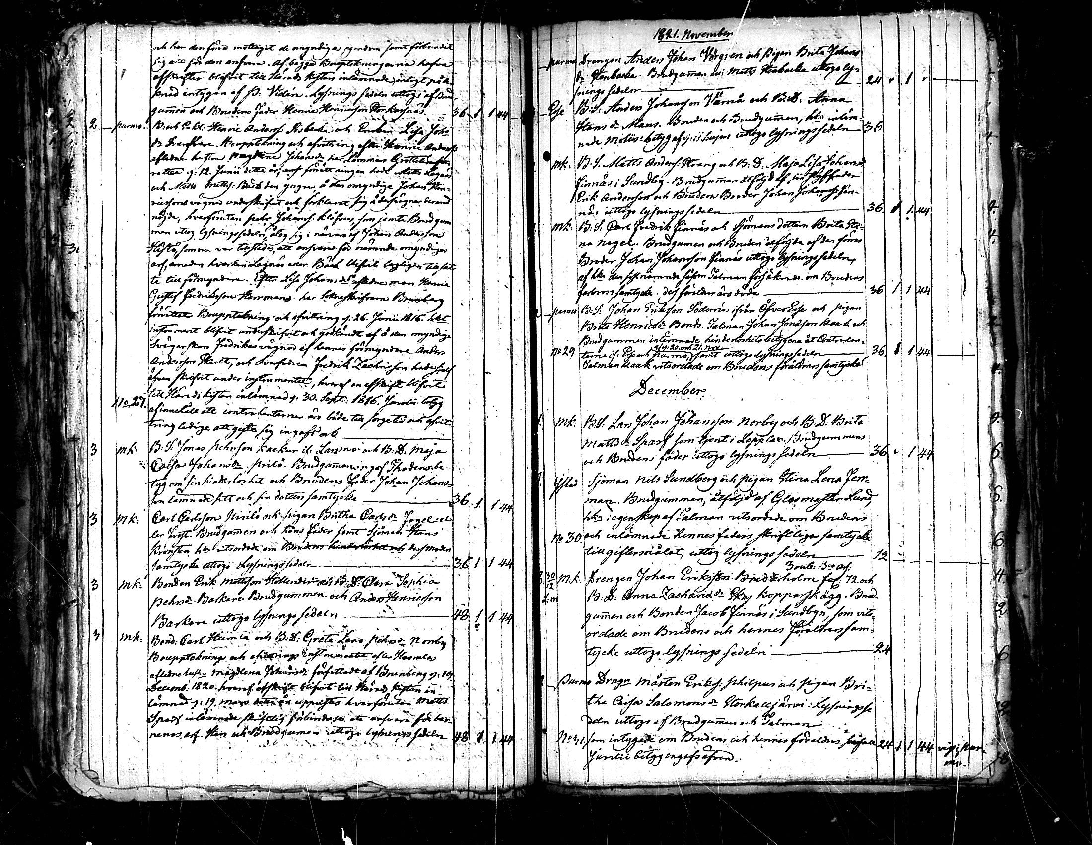 [ ../kirjat/Kirkonkirjat/pedersore/kuulutetut_1813-1847_mko/kuvat/59.jpg ]