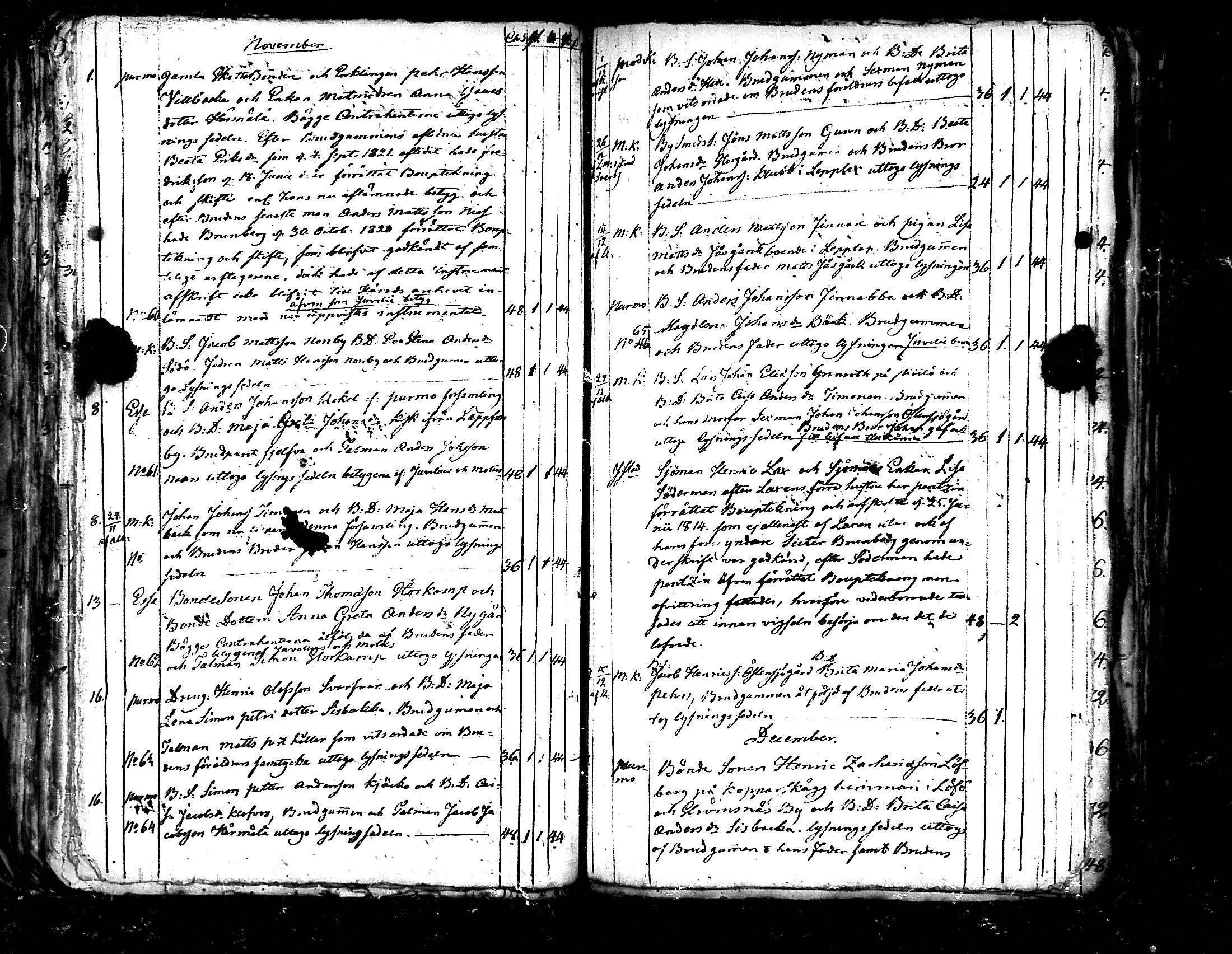 [ ../kirjat/Kirkonkirjat/pedersore/kuulutetut_1813-1847_mko/kuvat/64.jpg ]