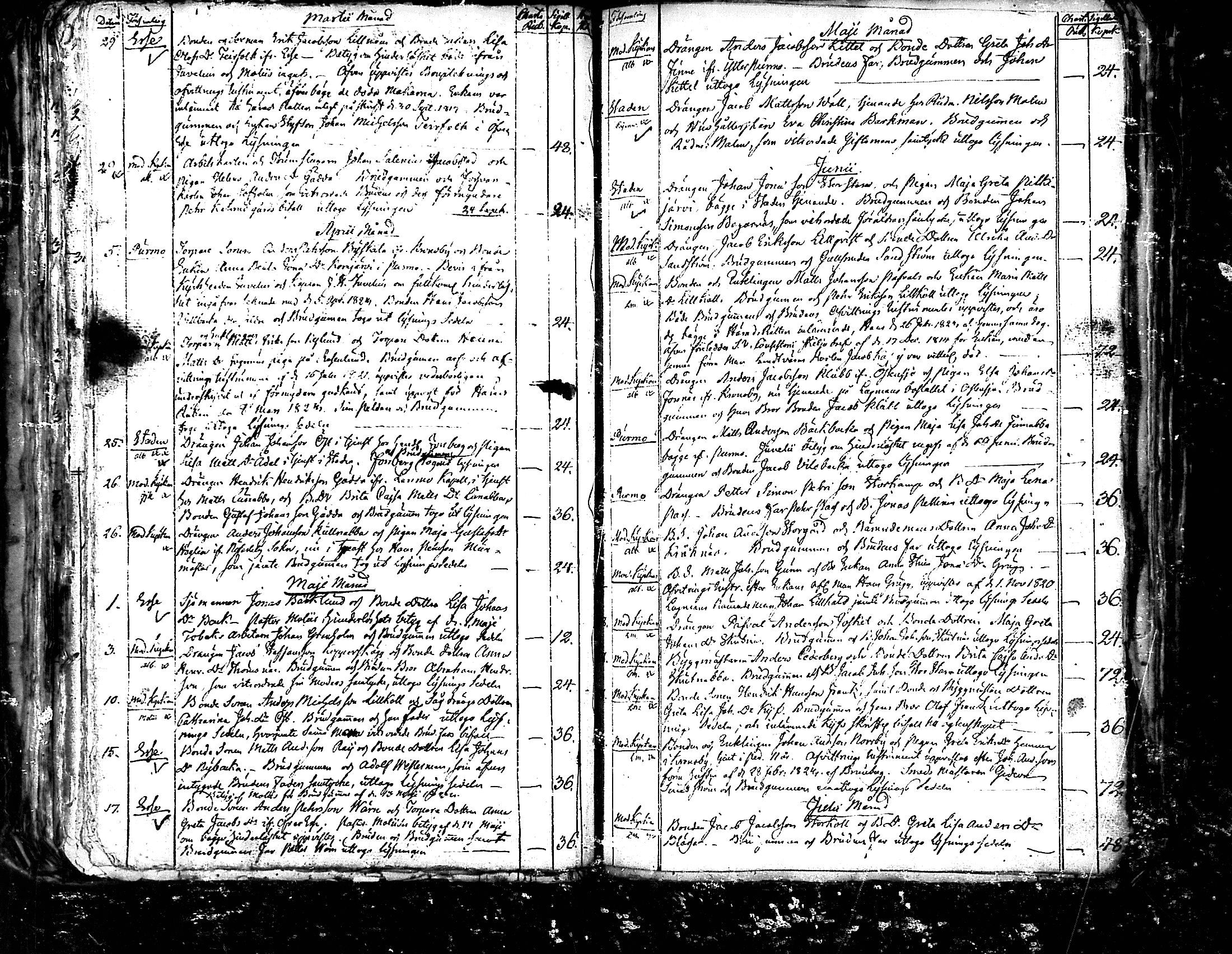 [ ../kirjat/Kirkonkirjat/pedersore/kuulutetut_1813-1847_mko/kuvat/66.jpg ]