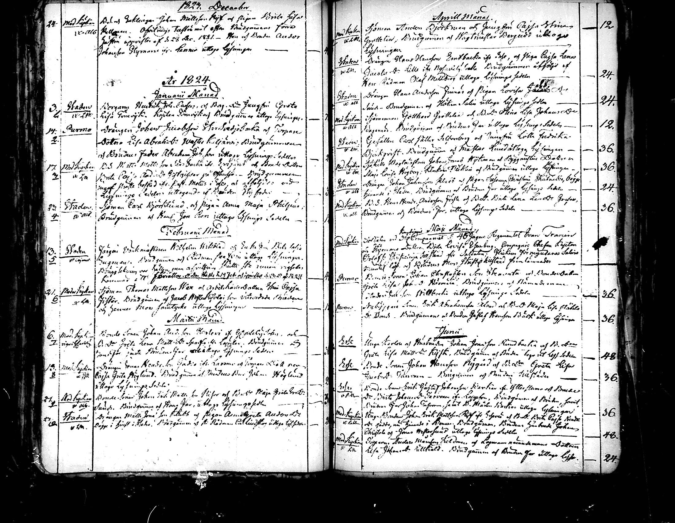 [ ../kirjat/Kirkonkirjat/pedersore/kuulutetut_1813-1847_mko/kuvat/69.jpg ]