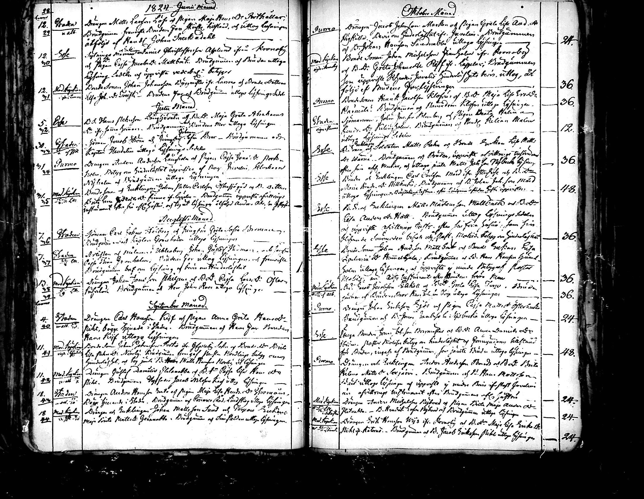 [ ../kirjat/Kirkonkirjat/pedersore/kuulutetut_1813-1847_mko/kuvat/70.jpg ]