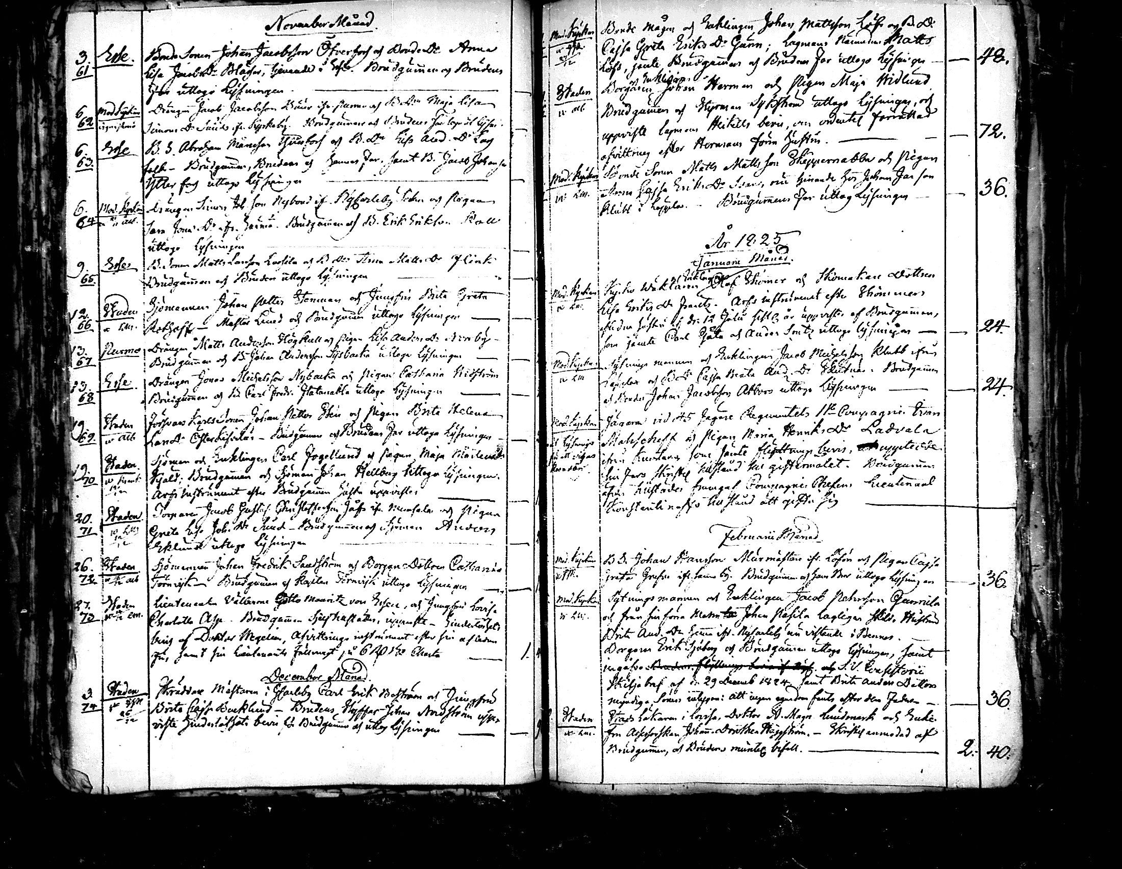 [ ../kirjat/Kirkonkirjat/pedersore/kuulutetut_1813-1847_mko/kuvat/71.jpg ]