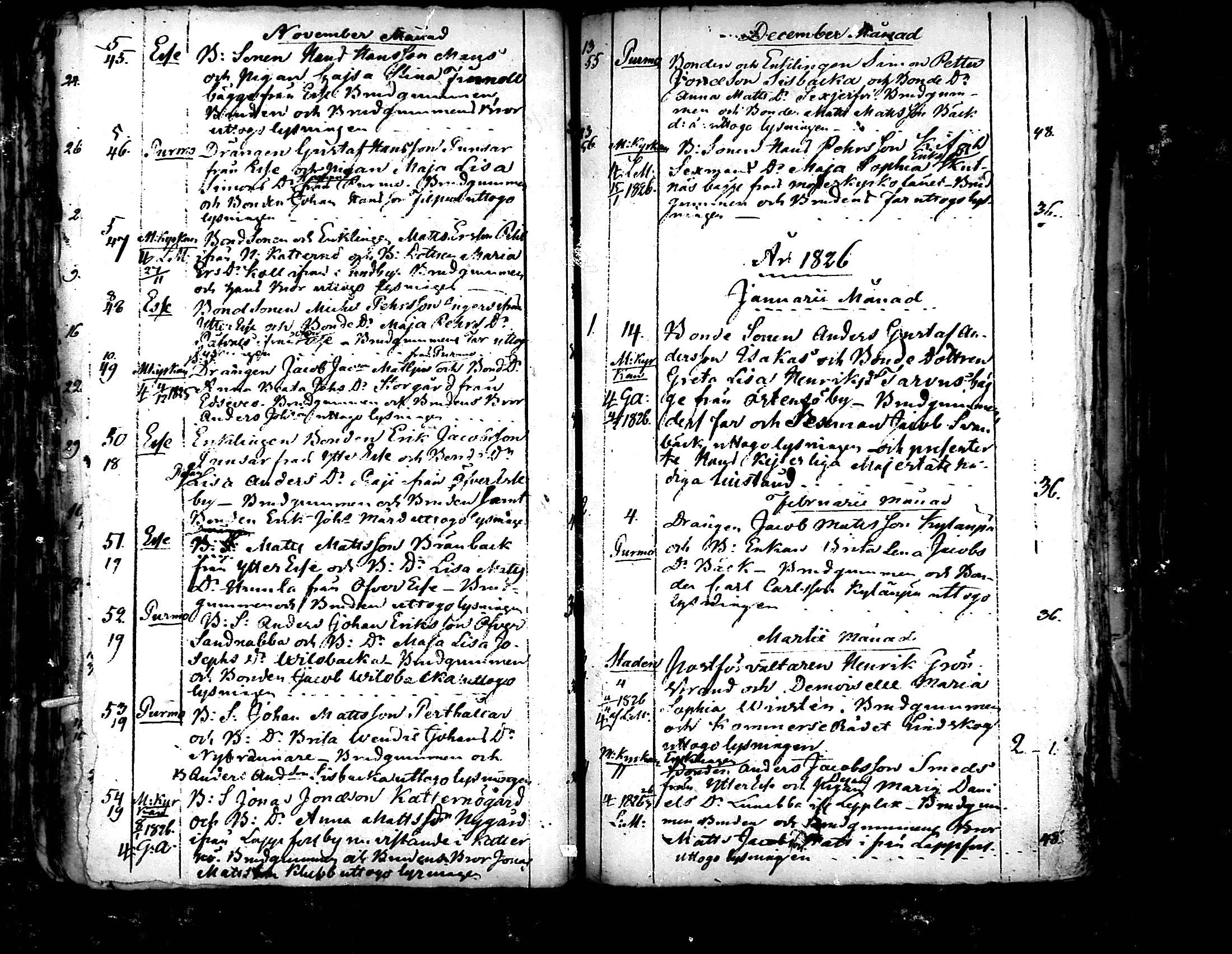 [ ../kirjat/Kirkonkirjat/pedersore/kuulutetut_1813-1847_mko/kuvat/74.jpg ]