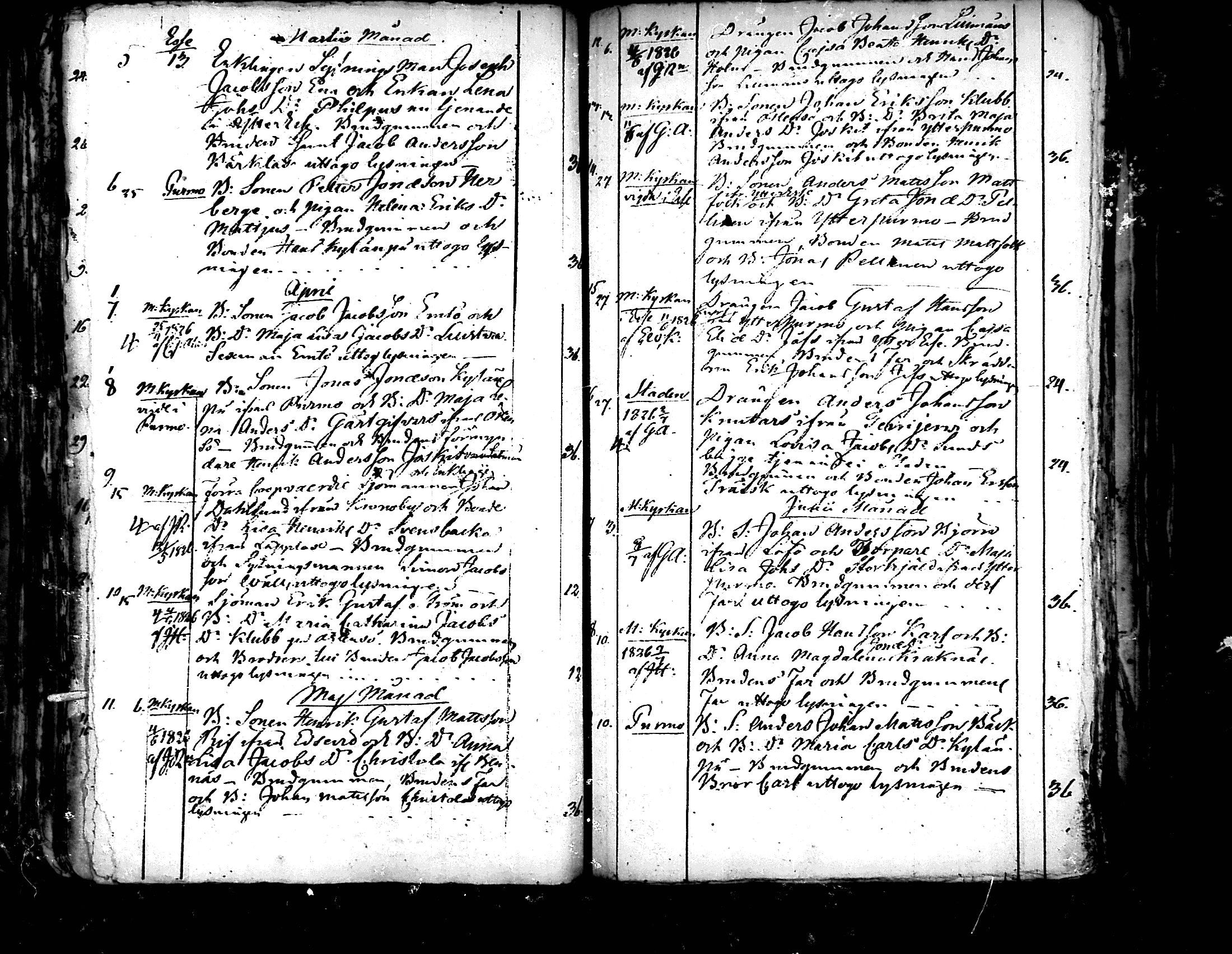 [ ../kirjat/Kirkonkirjat/pedersore/kuulutetut_1813-1847_mko/kuvat/75.jpg ]