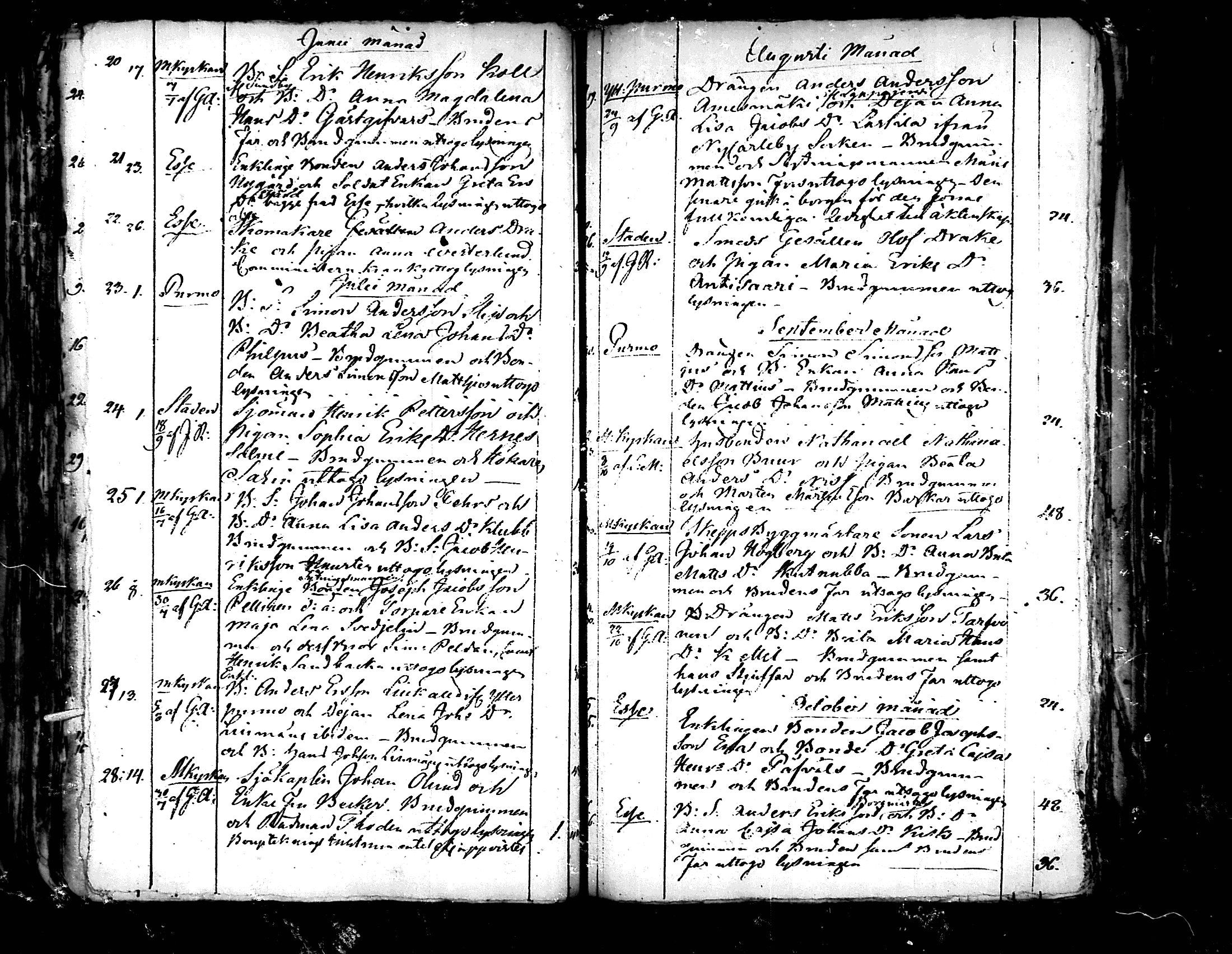 [ ../kirjat/Kirkonkirjat/pedersore/kuulutetut_1813-1847_mko/kuvat/76.jpg ]