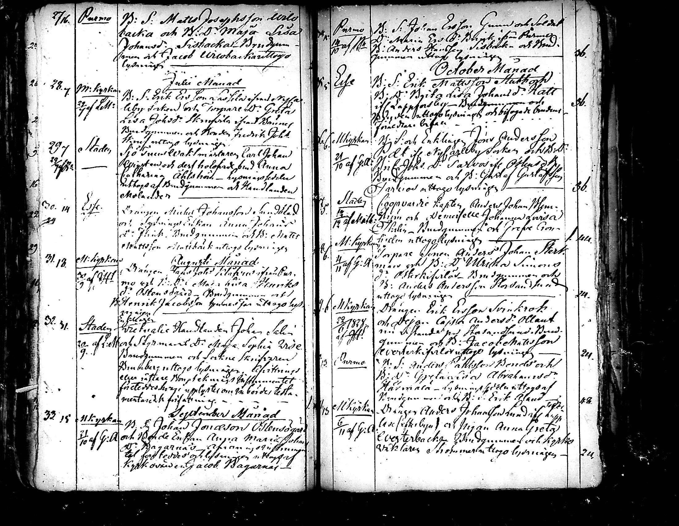 [ ../kirjat/Kirkonkirjat/pedersore/kuulutetut_1813-1847_mko/kuvat/80.jpg ]