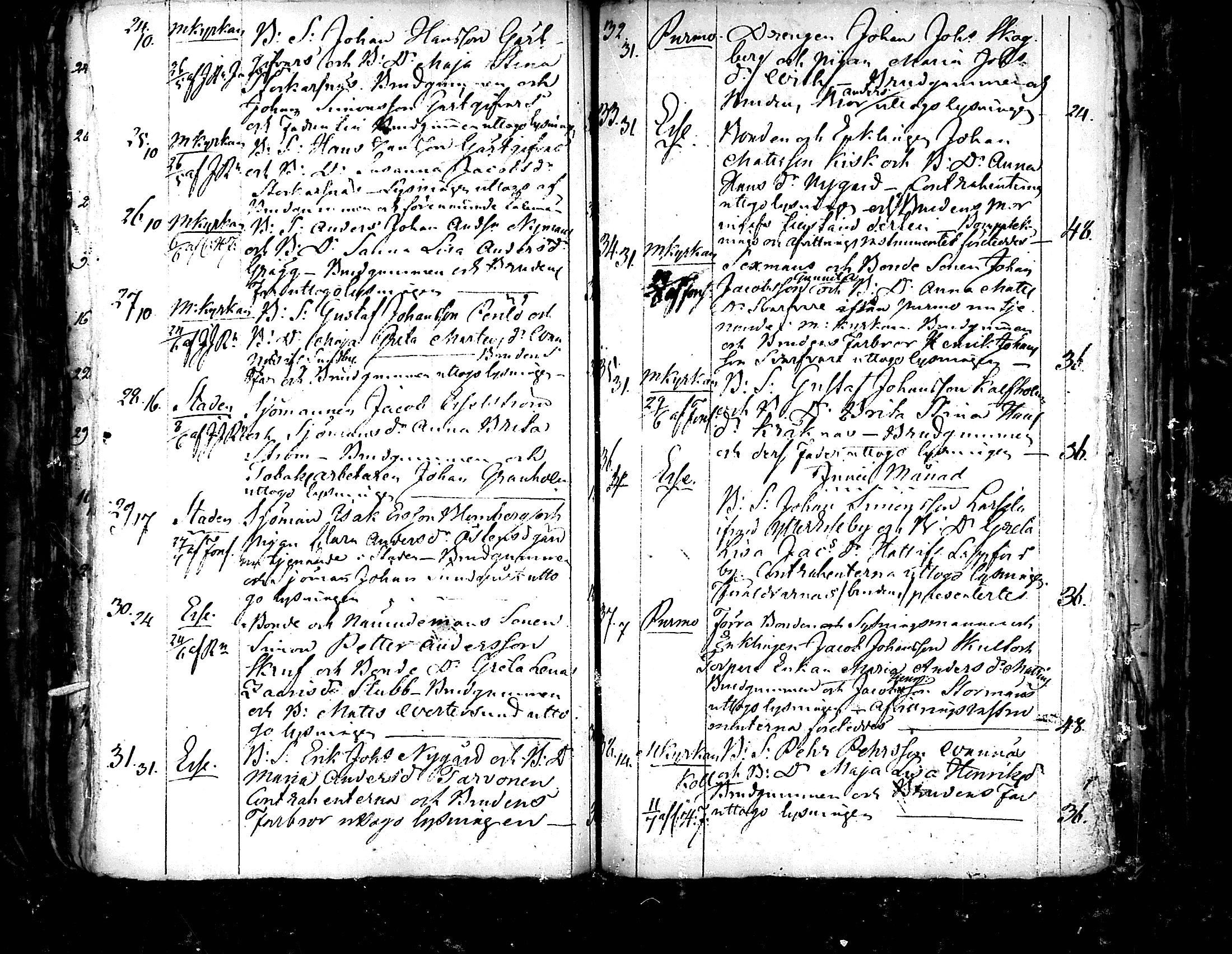 [ ../kirjat/Kirkonkirjat/pedersore/kuulutetut_1813-1847_mko/kuvat/84.jpg ]