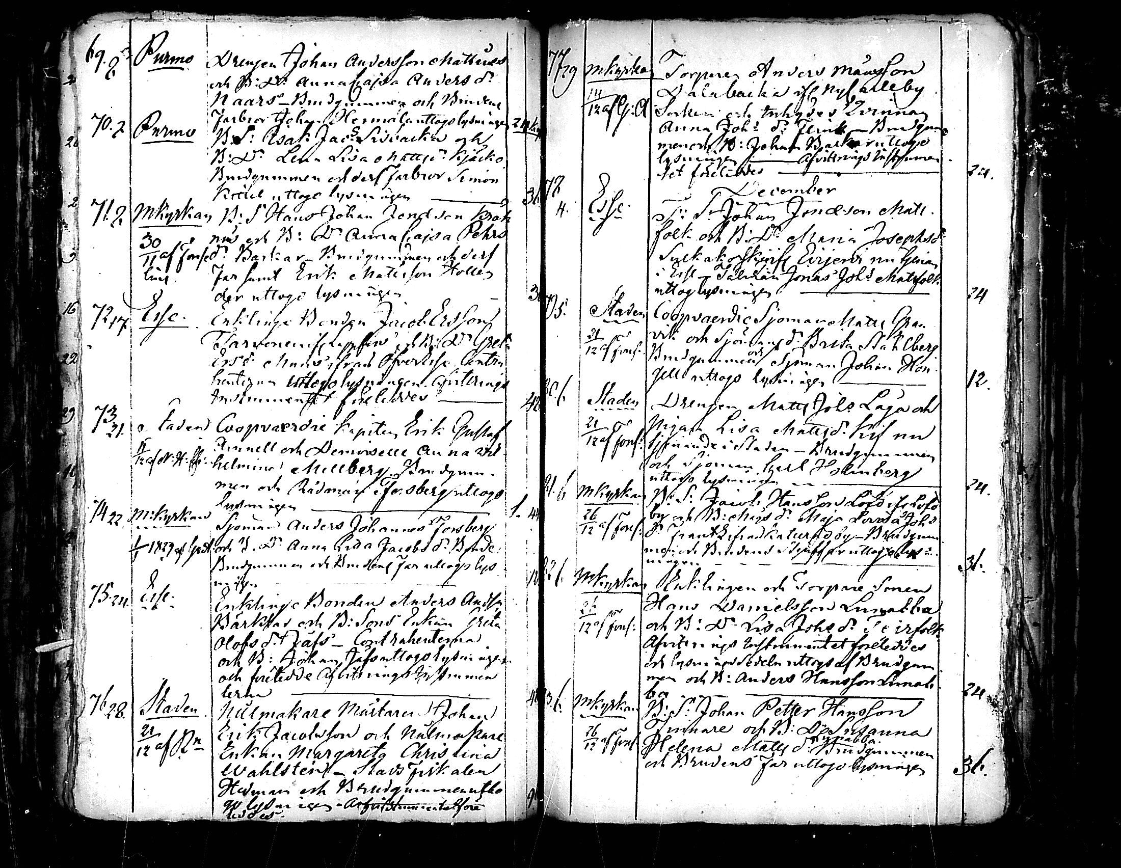 [ ../kirjat/Kirkonkirjat/pedersore/kuulutetut_1813-1847_mko/kuvat/87.jpg ]