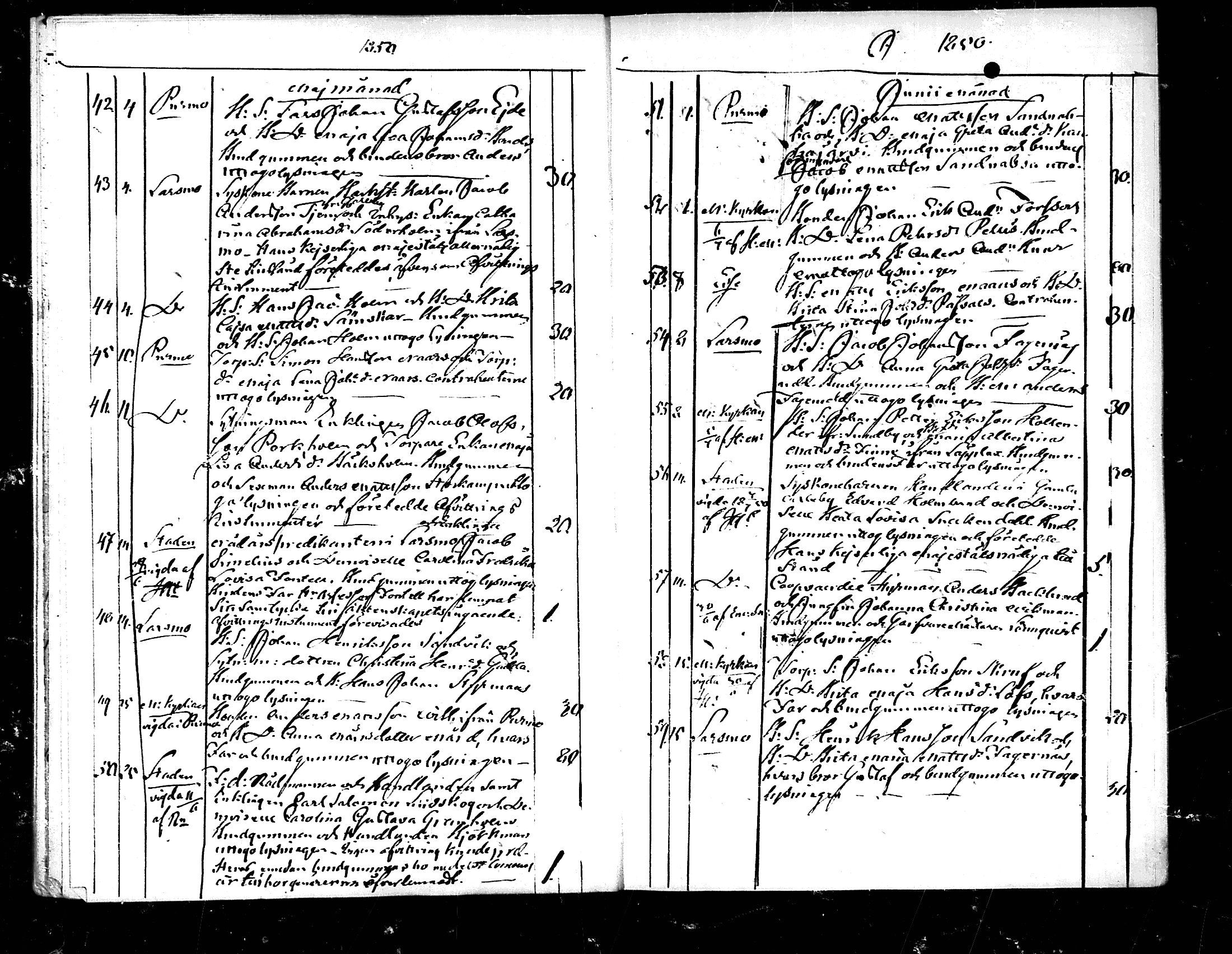 [ ../kirjat/Kirkonkirjat/pedersore/kuulutetut_1848-1864_mko/kuvat/14.jpg ]