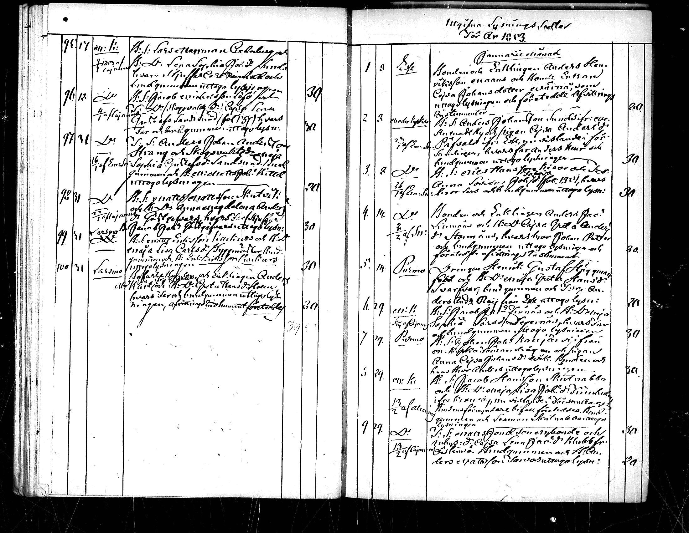 [ ../kirjat/Kirkonkirjat/pedersore/kuulutetut_1848-1864_mko/kuvat/29.jpg ]