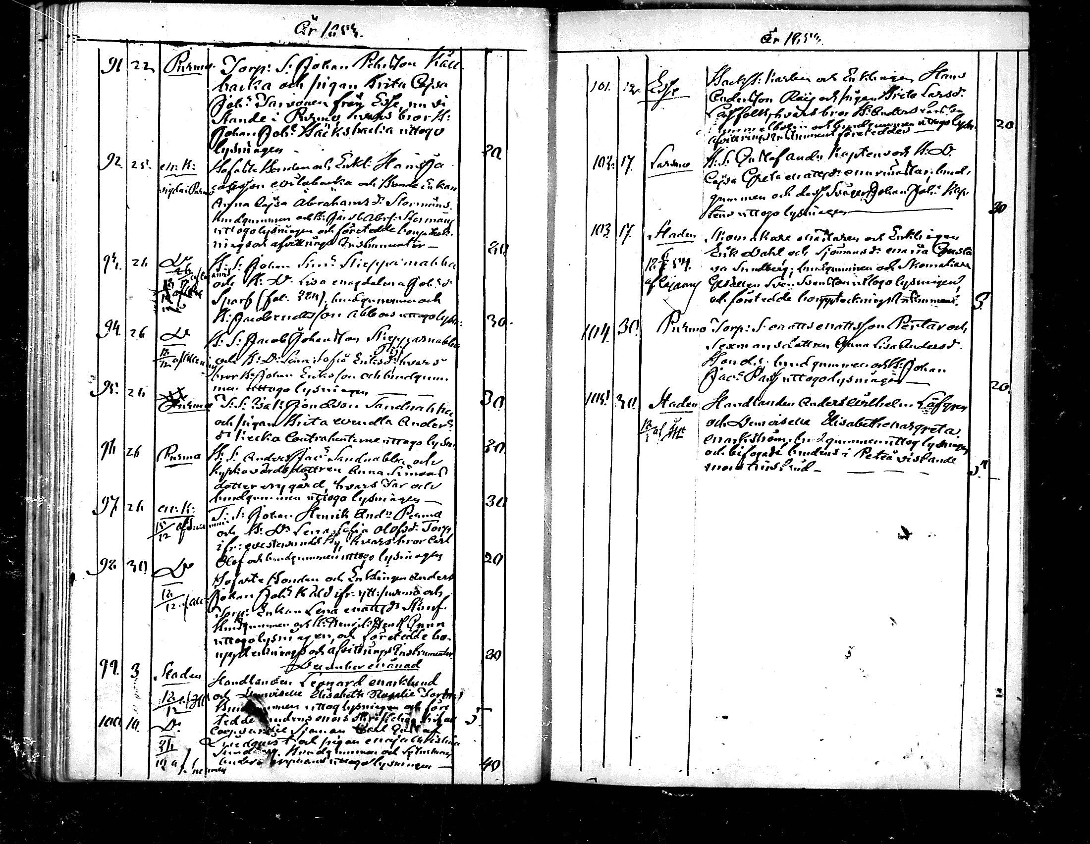 [ ../kirjat/Kirkonkirjat/pedersore/kuulutetut_1848-1864_mko/kuvat/34.jpg ]