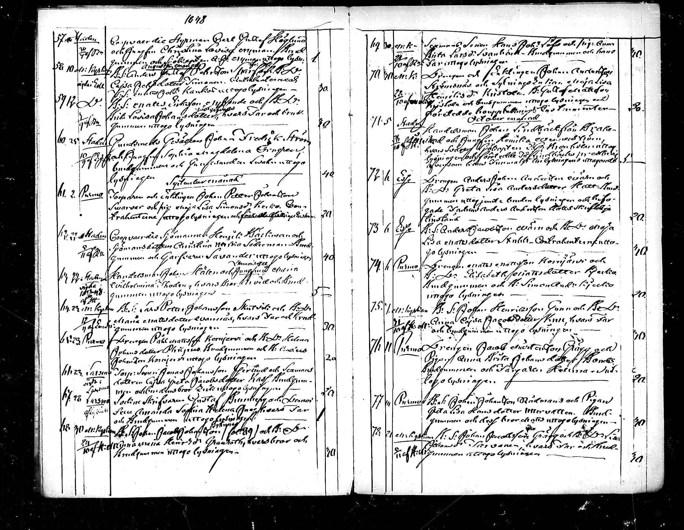 [ ../kirjat/Kirkonkirjat/pedersore/kuulutetut_1848-1864_mko/kuvat/4.jpg ]