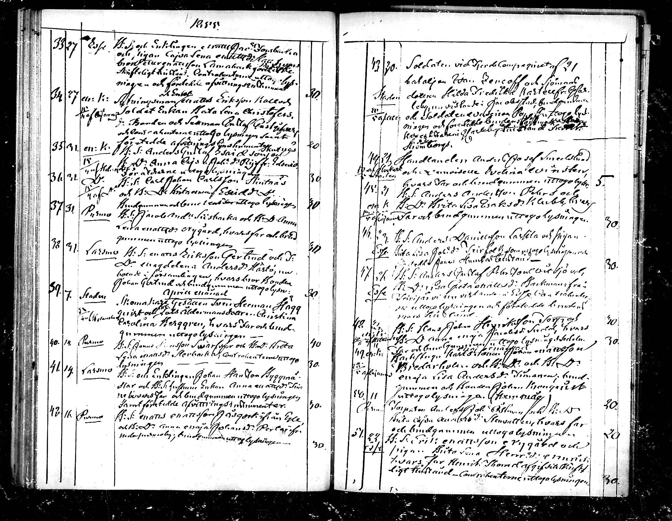 [ ../kirjat/Kirkonkirjat/pedersore/kuulutetut_1848-1864_mko/kuvat/42.jpg ]