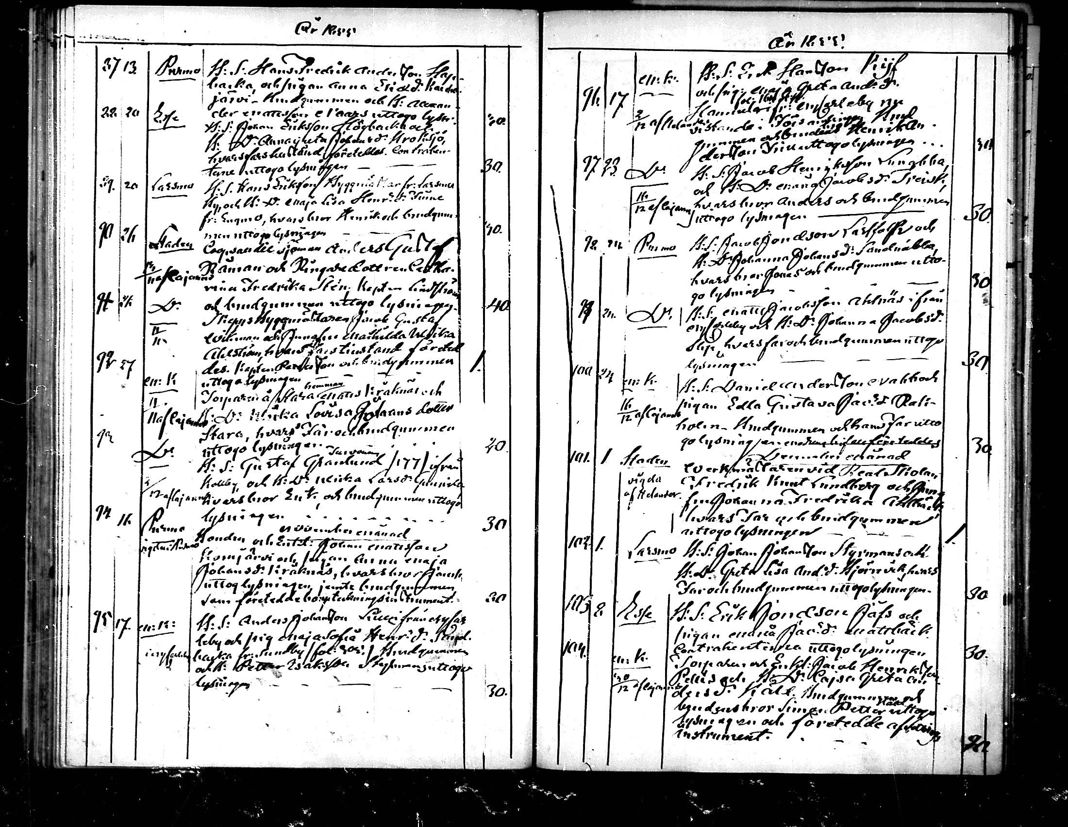 [ ../kirjat/Kirkonkirjat/pedersore/kuulutetut_1848-1864_mko/kuvat/45.jpg ]