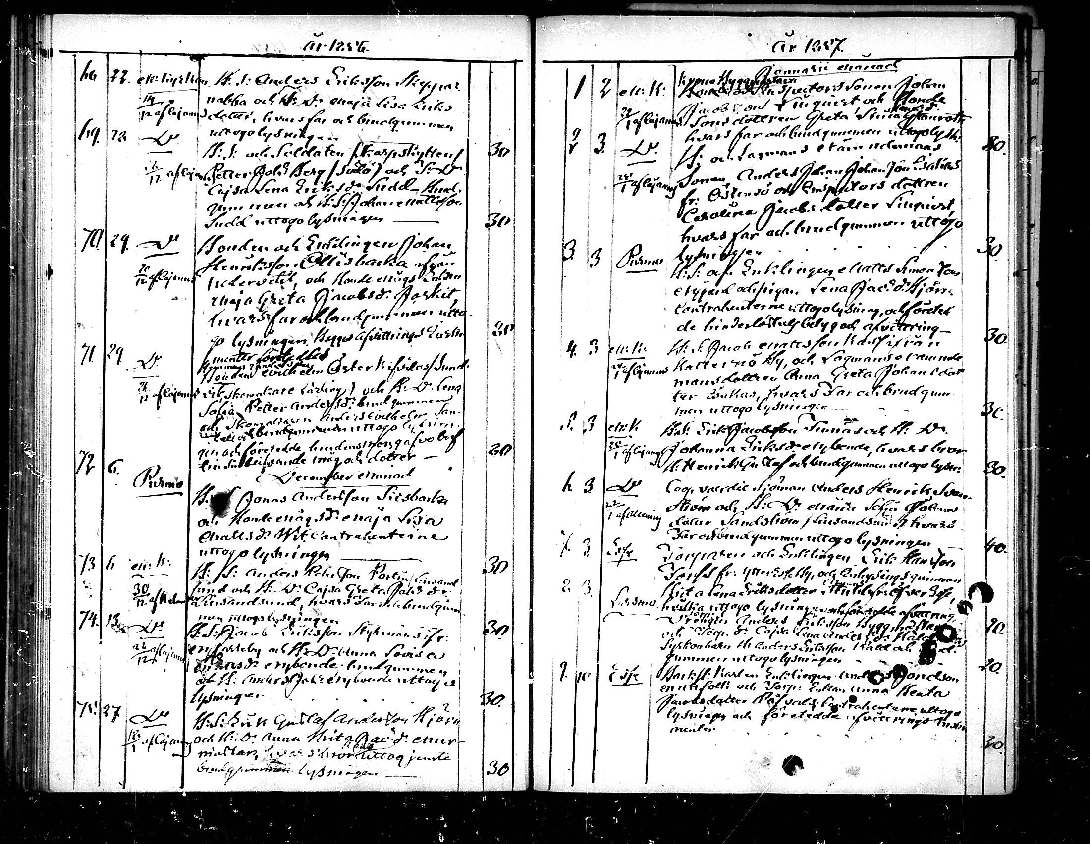 [ ../kirjat/Kirkonkirjat/pedersore/kuulutetut_1848-1864_mko/kuvat/50.jpg ]